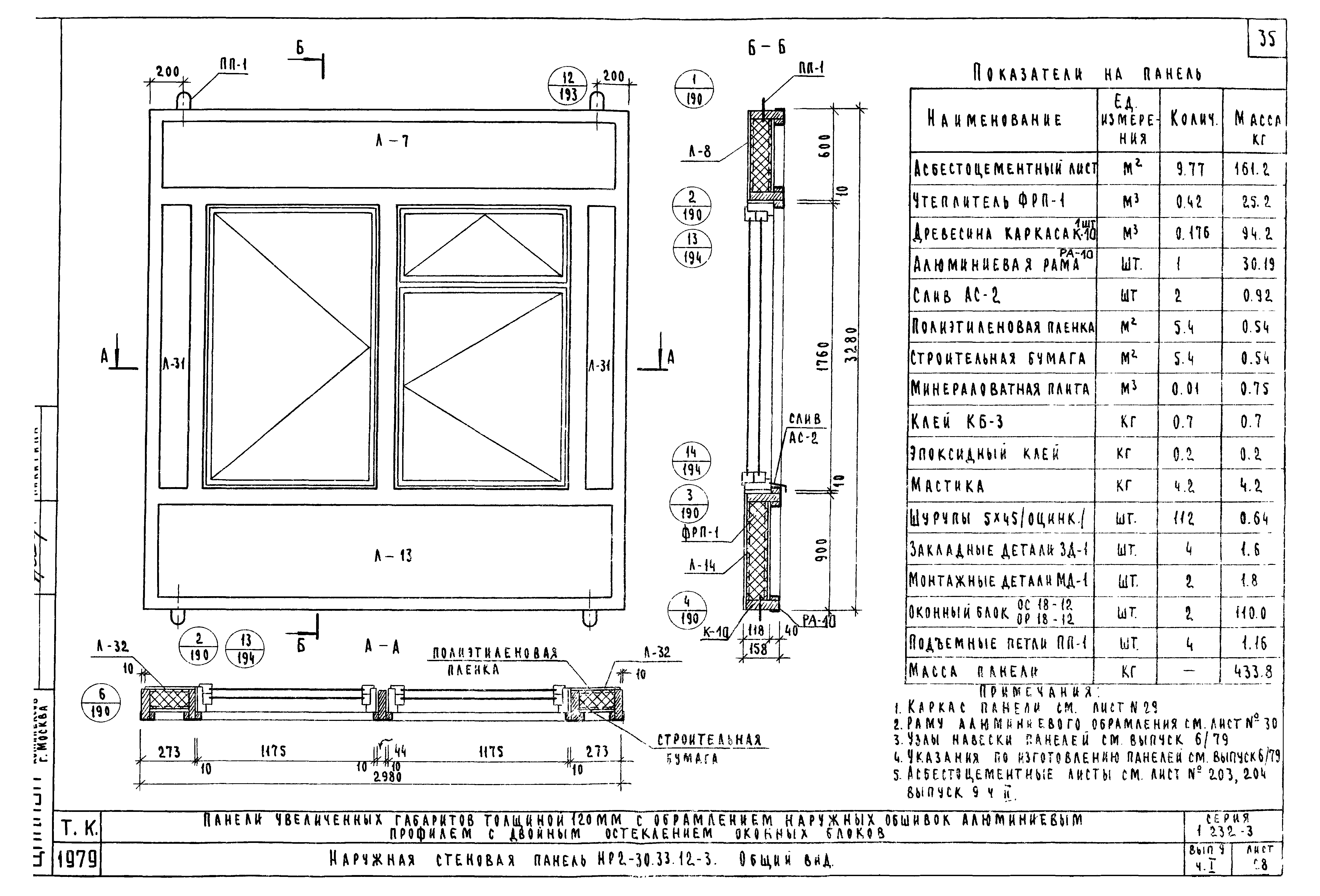 Серия 1.232-3