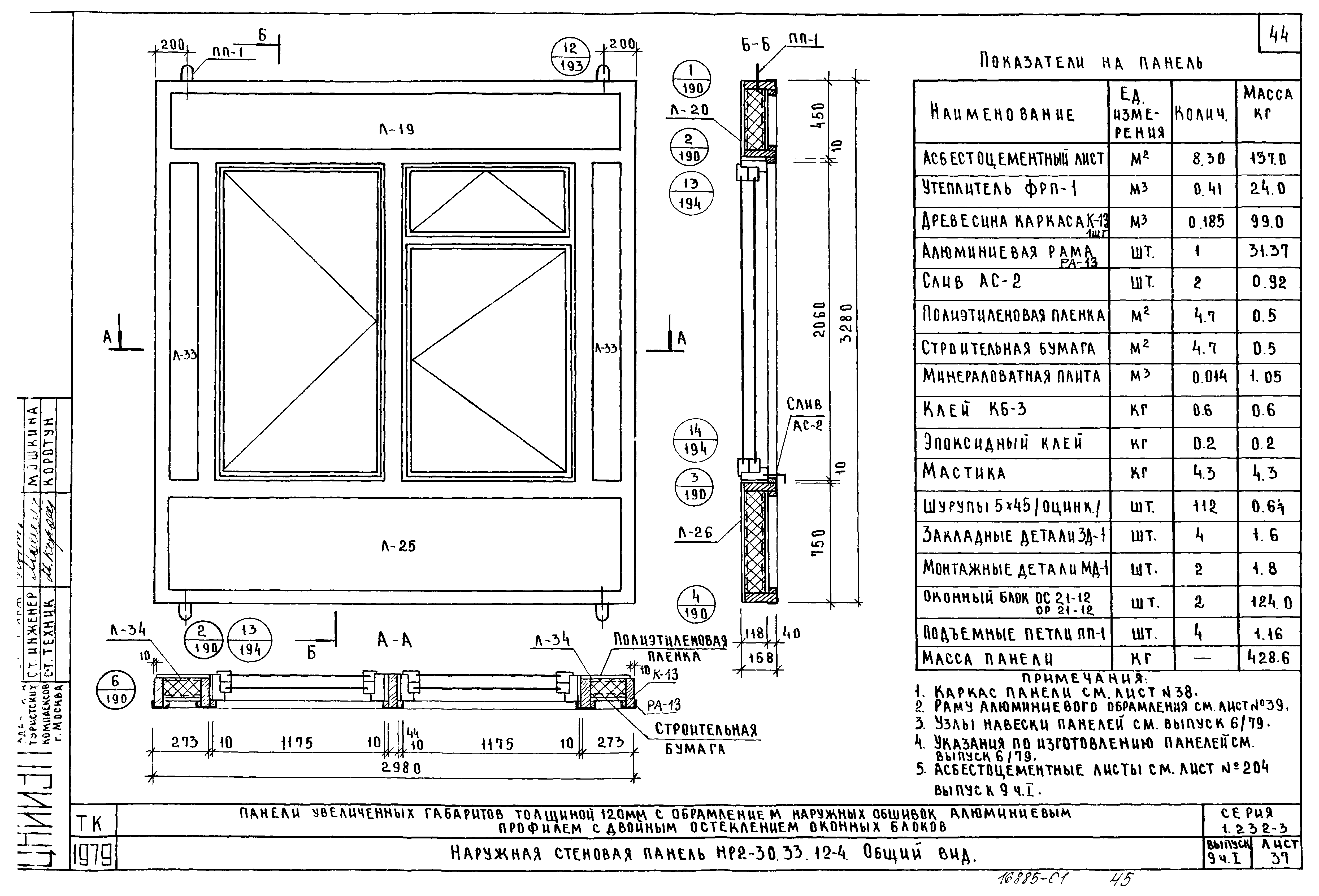 Серия 1.232-3