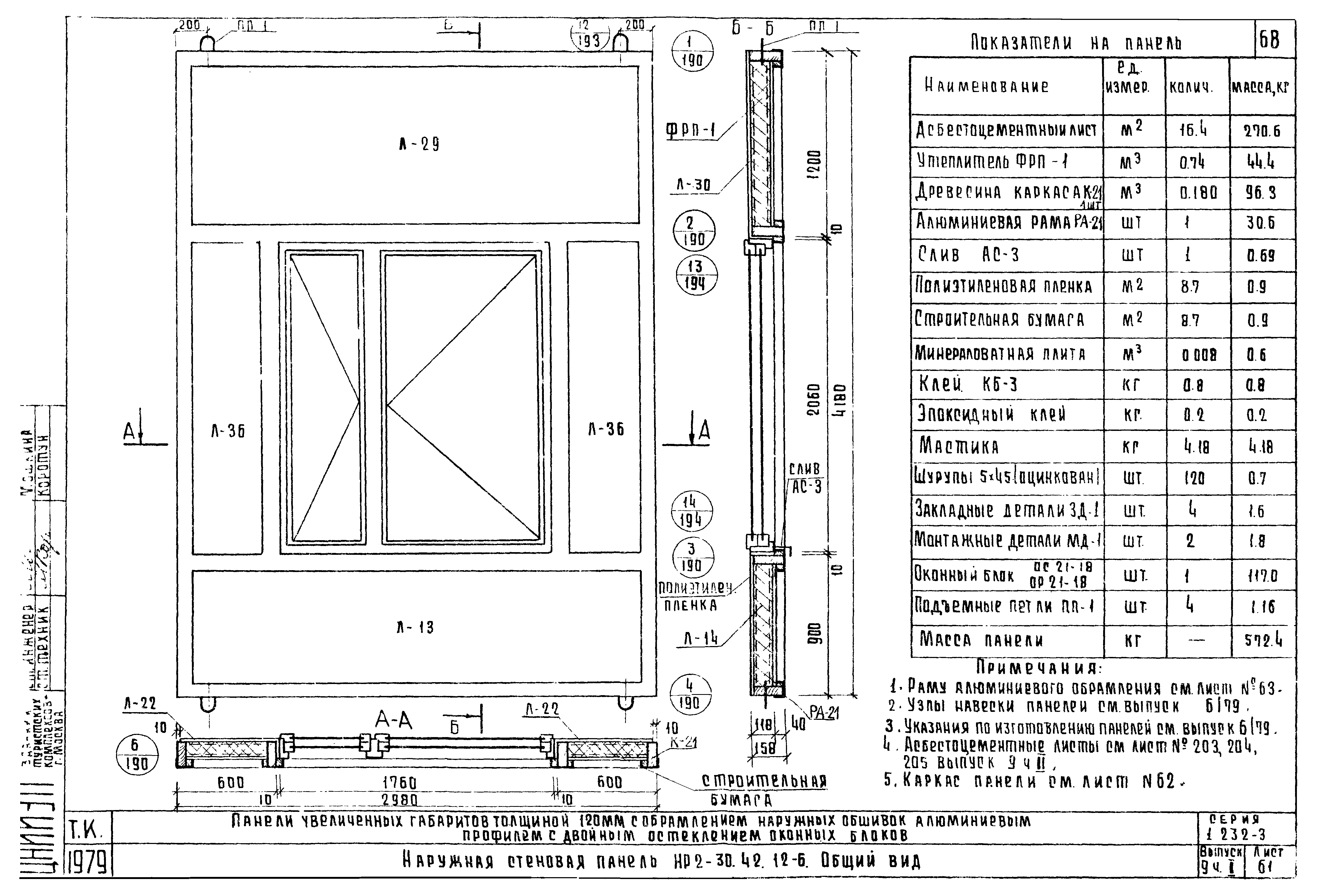 Серия 1.232-3