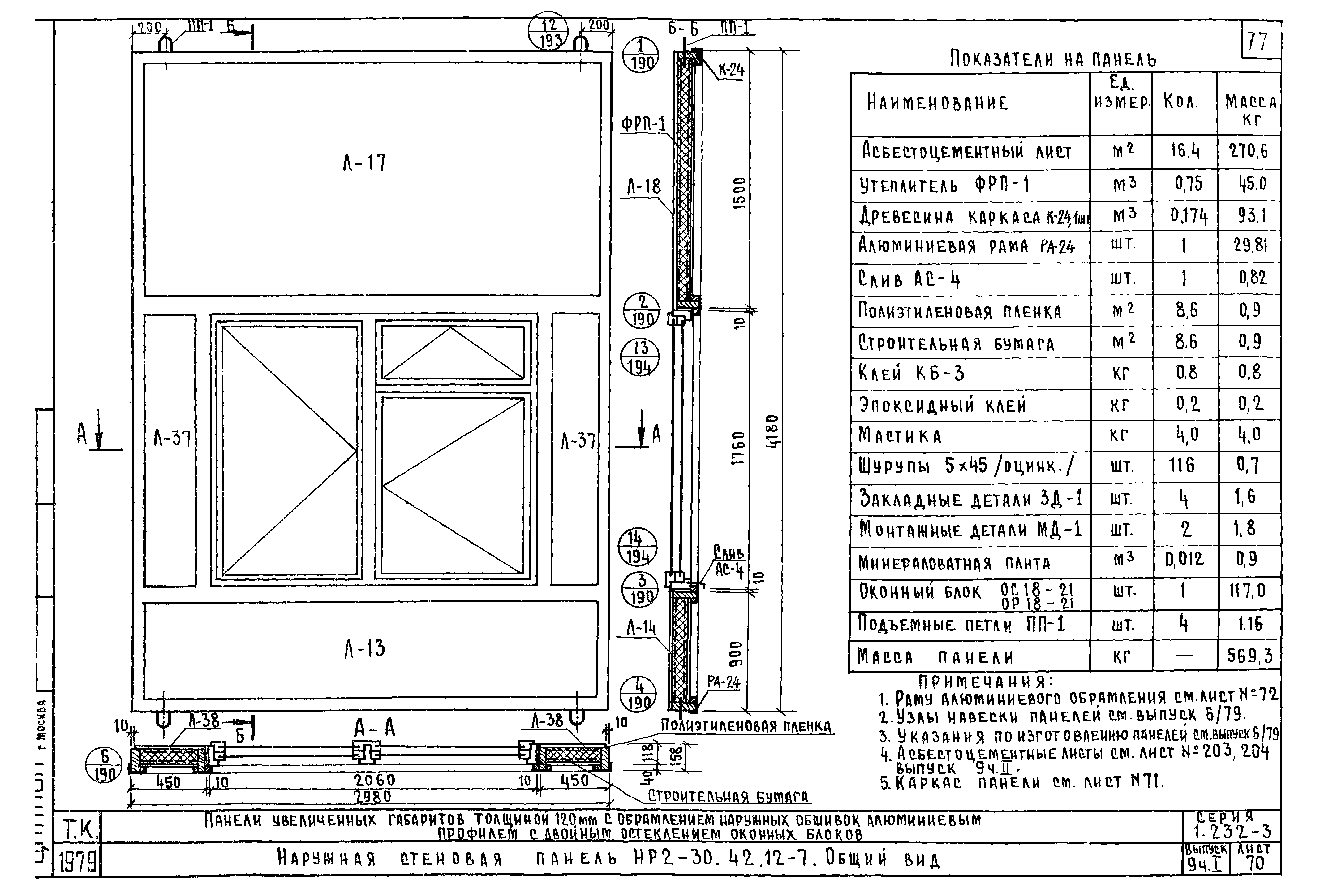 Серия 1.232-3