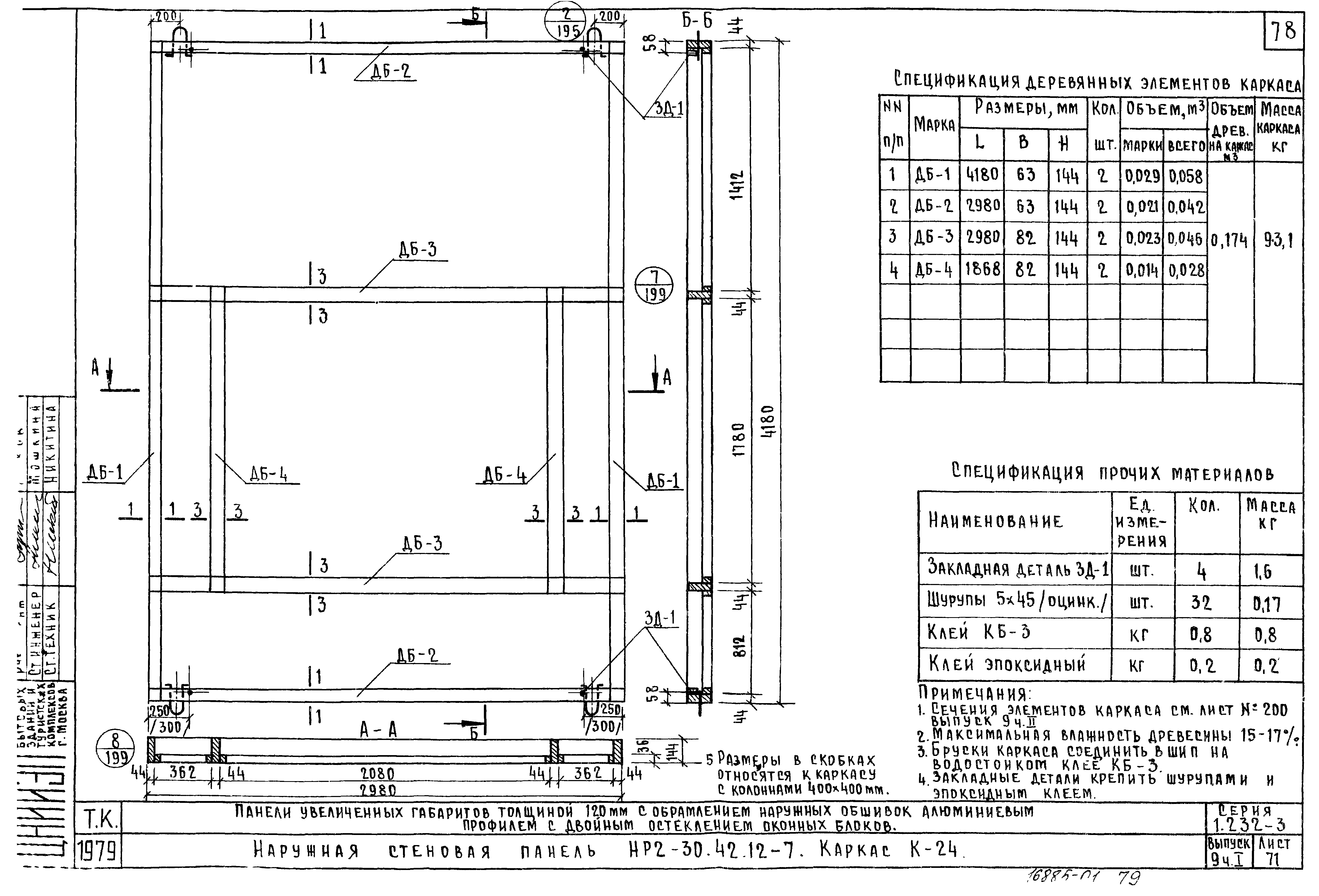 Серия 1.232-3