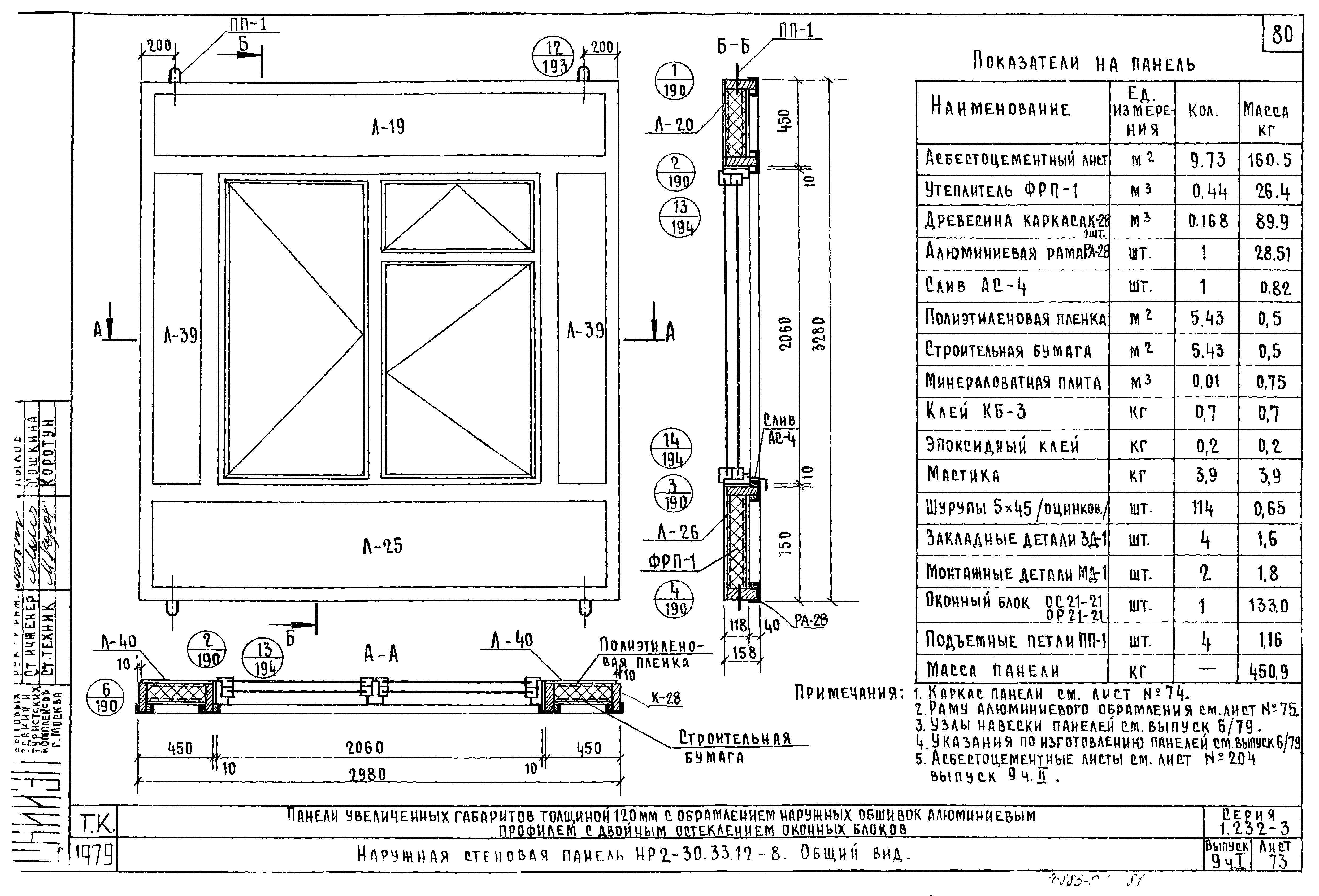 Серия 1.232-3