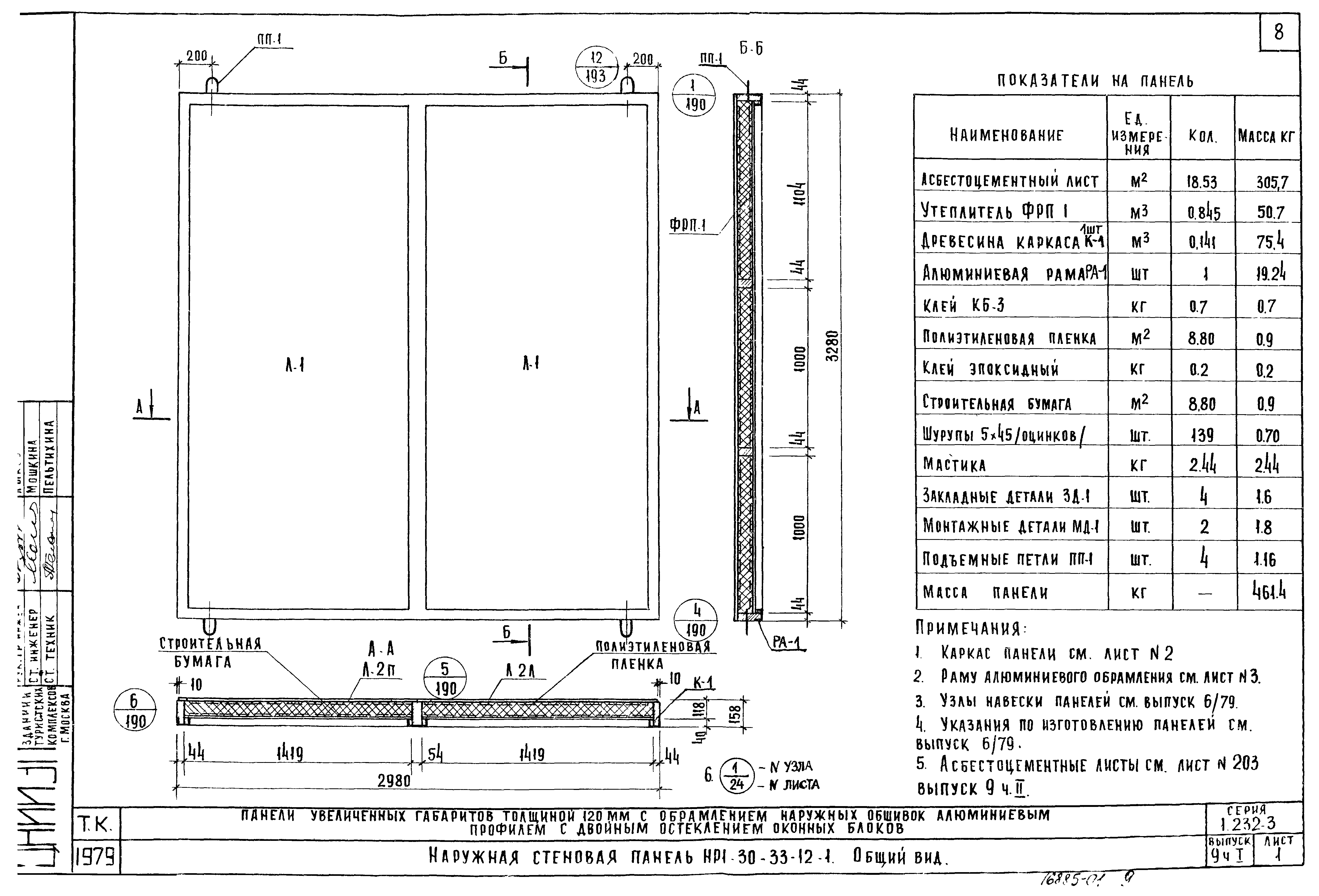 Серия 1.232-3