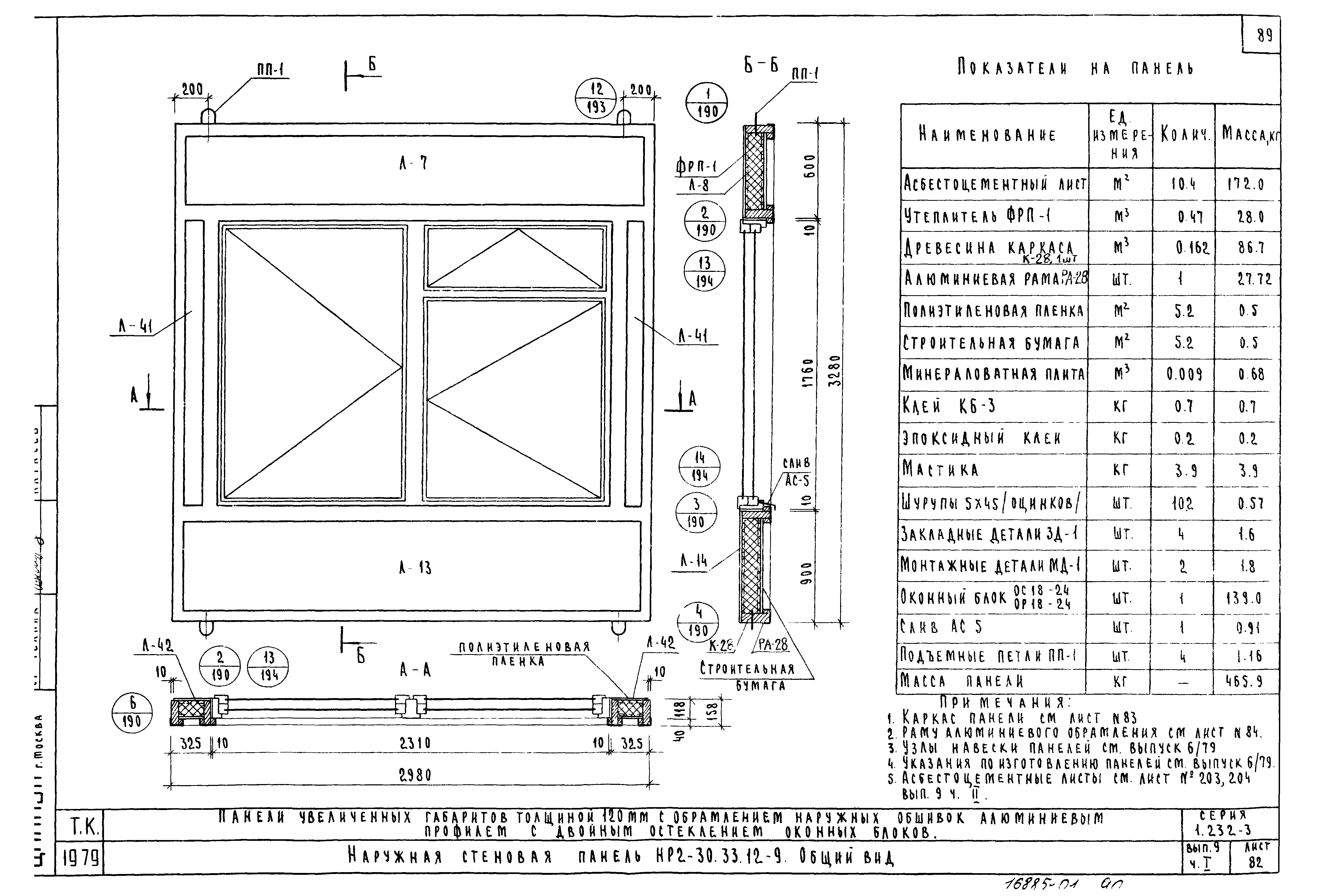 Серия 1.232-3