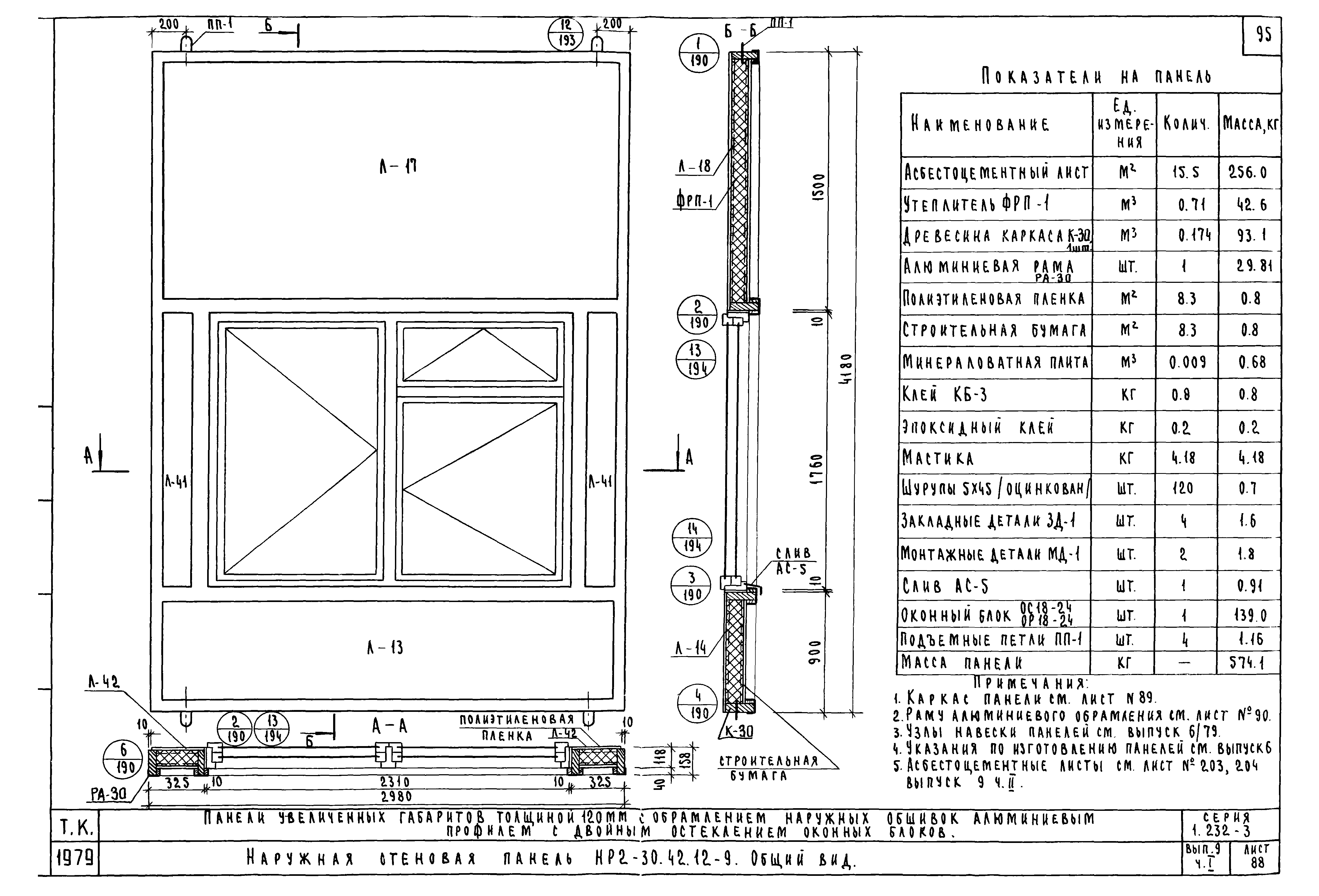 Серия 1.232-3