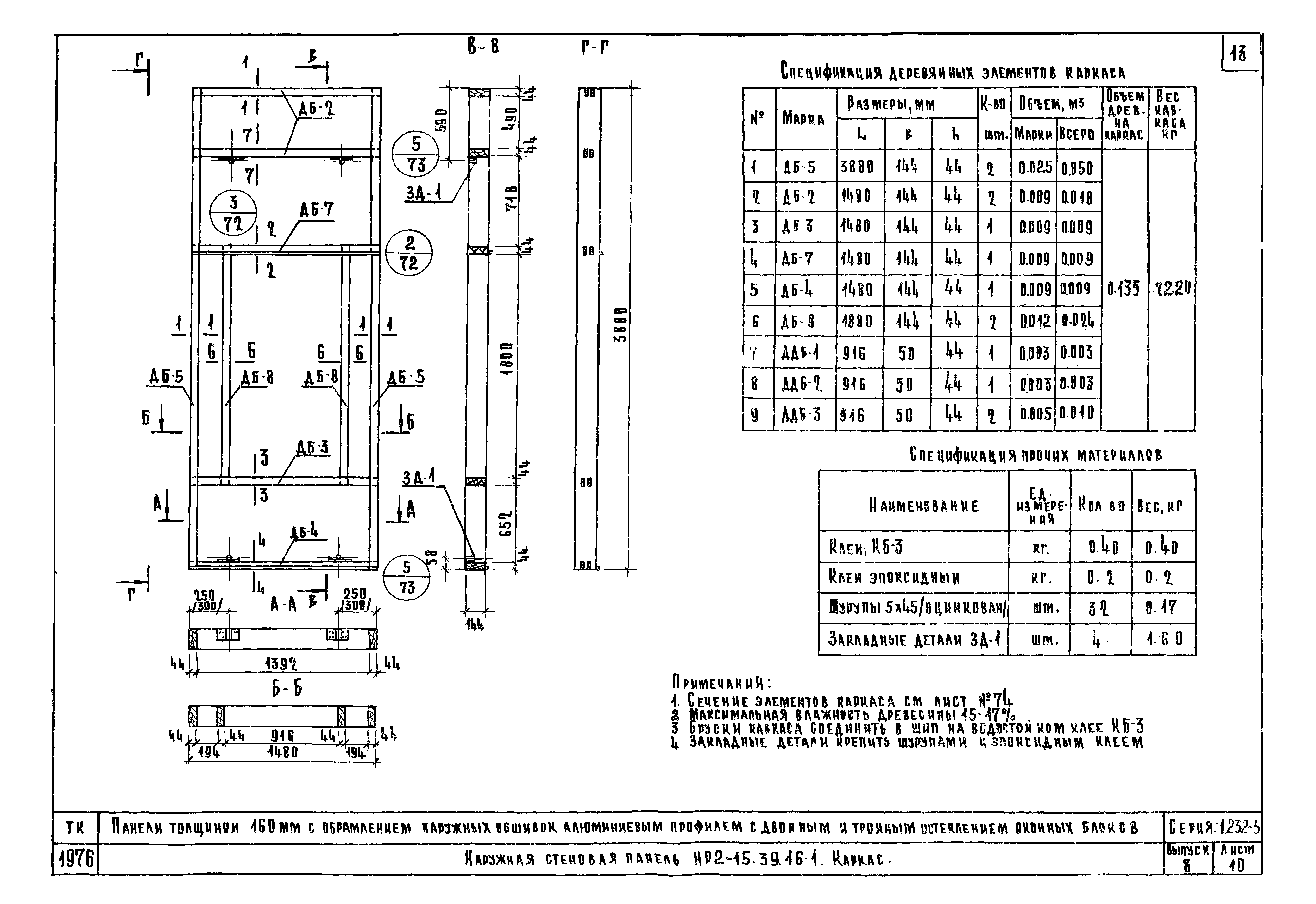 Серия 1.232-3