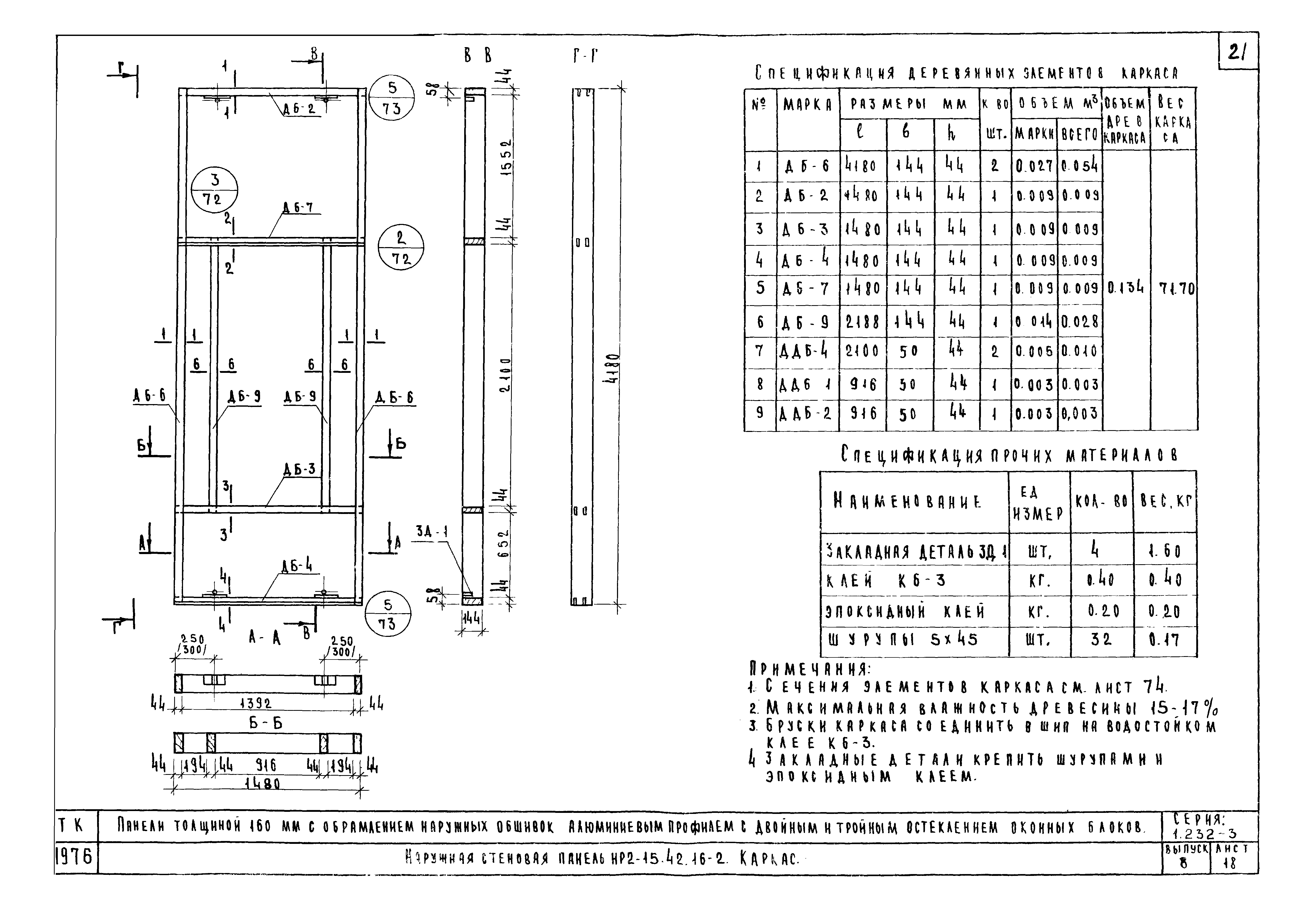 Серия 1.232-3