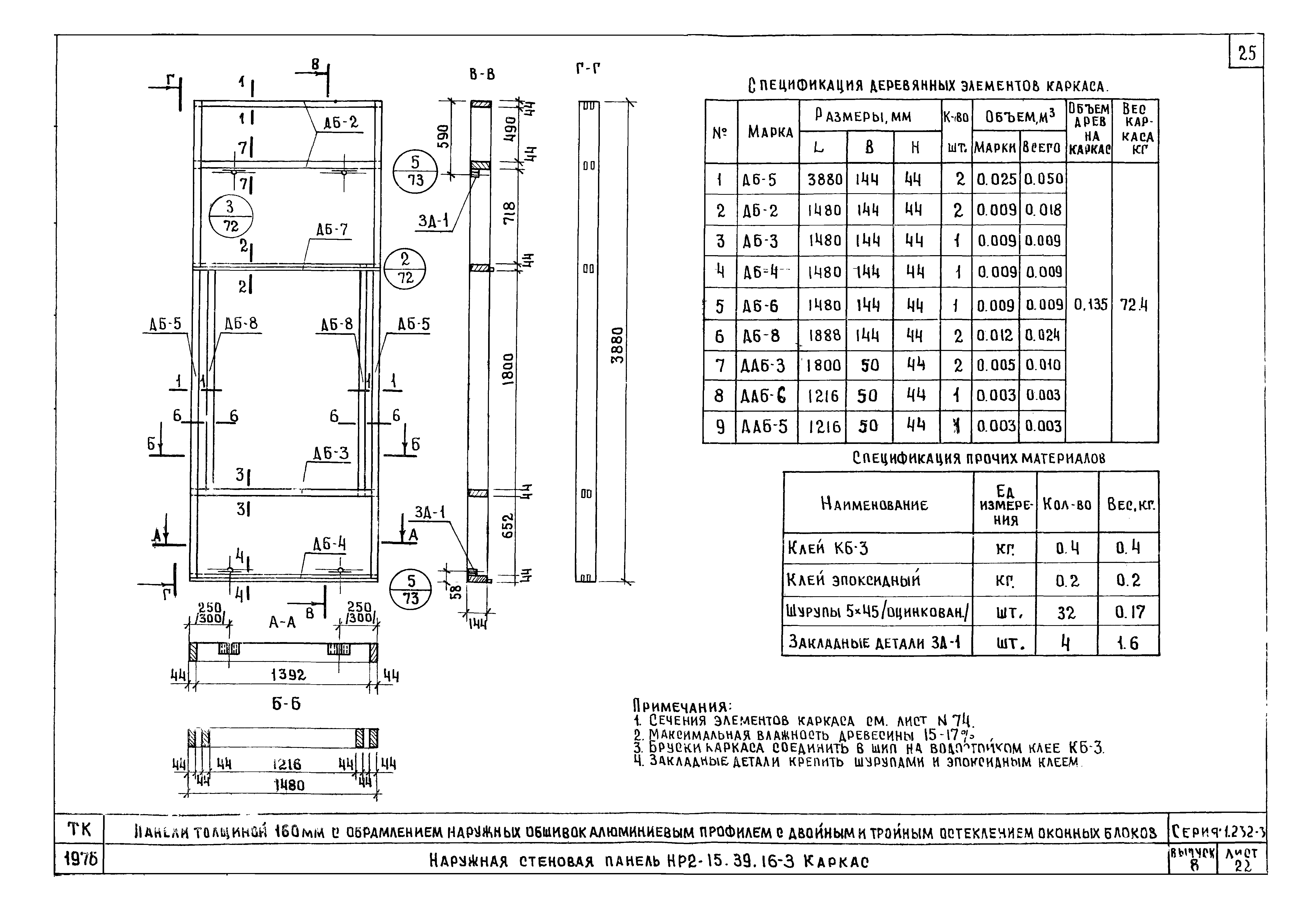 Серия 1.232-3