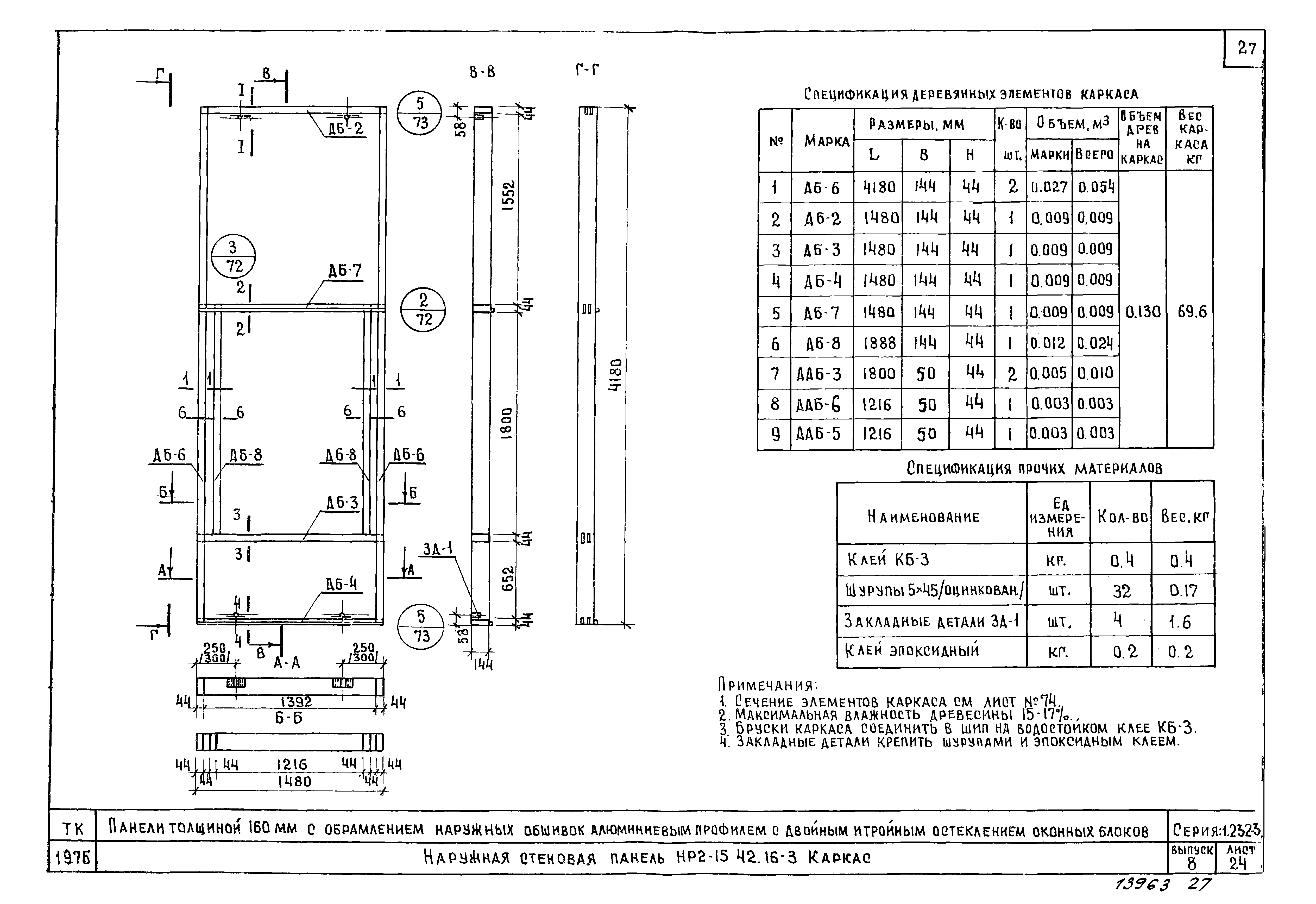 Серия 1.232-3