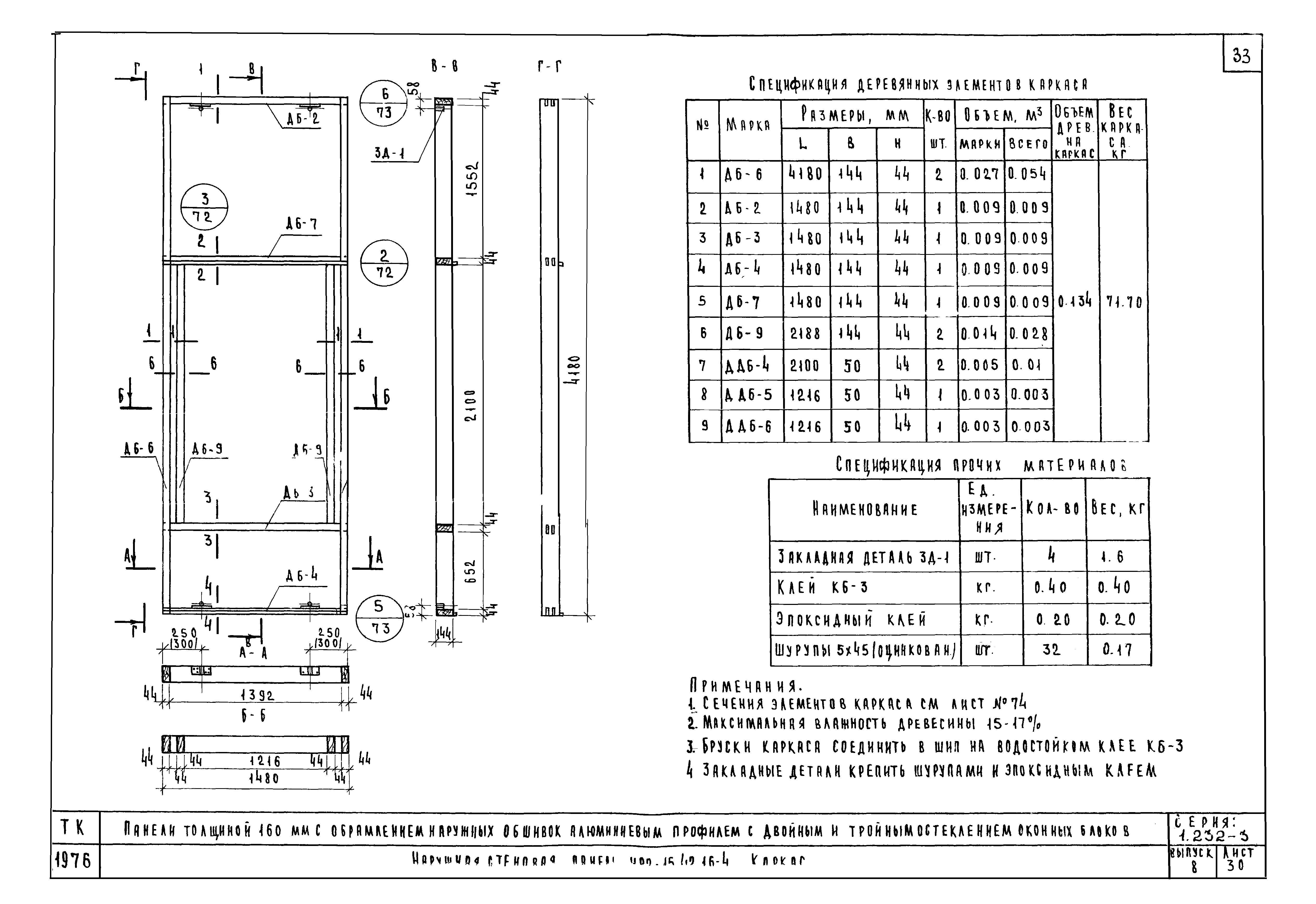 Серия 1.232-3