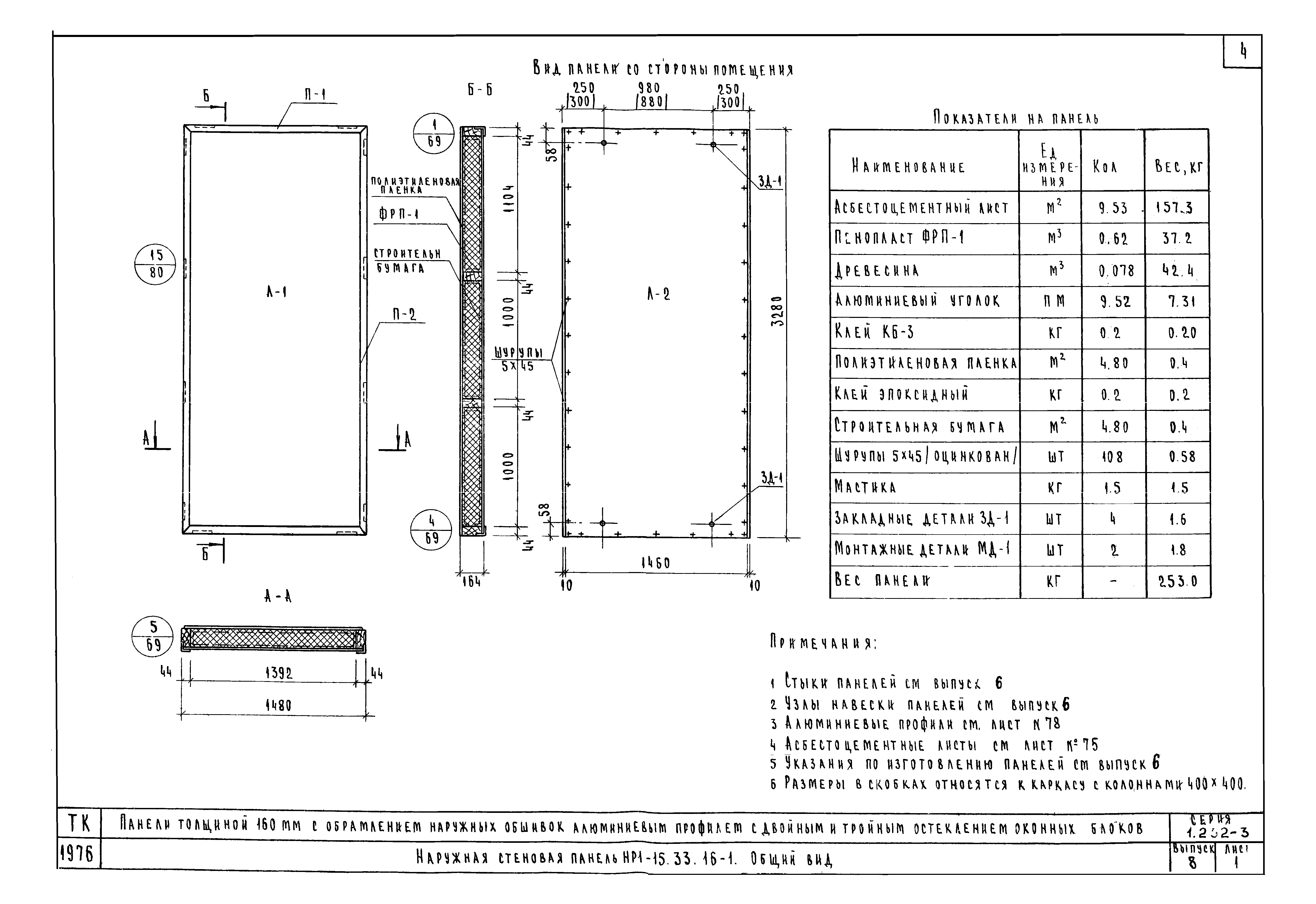 Серия 1.232-3