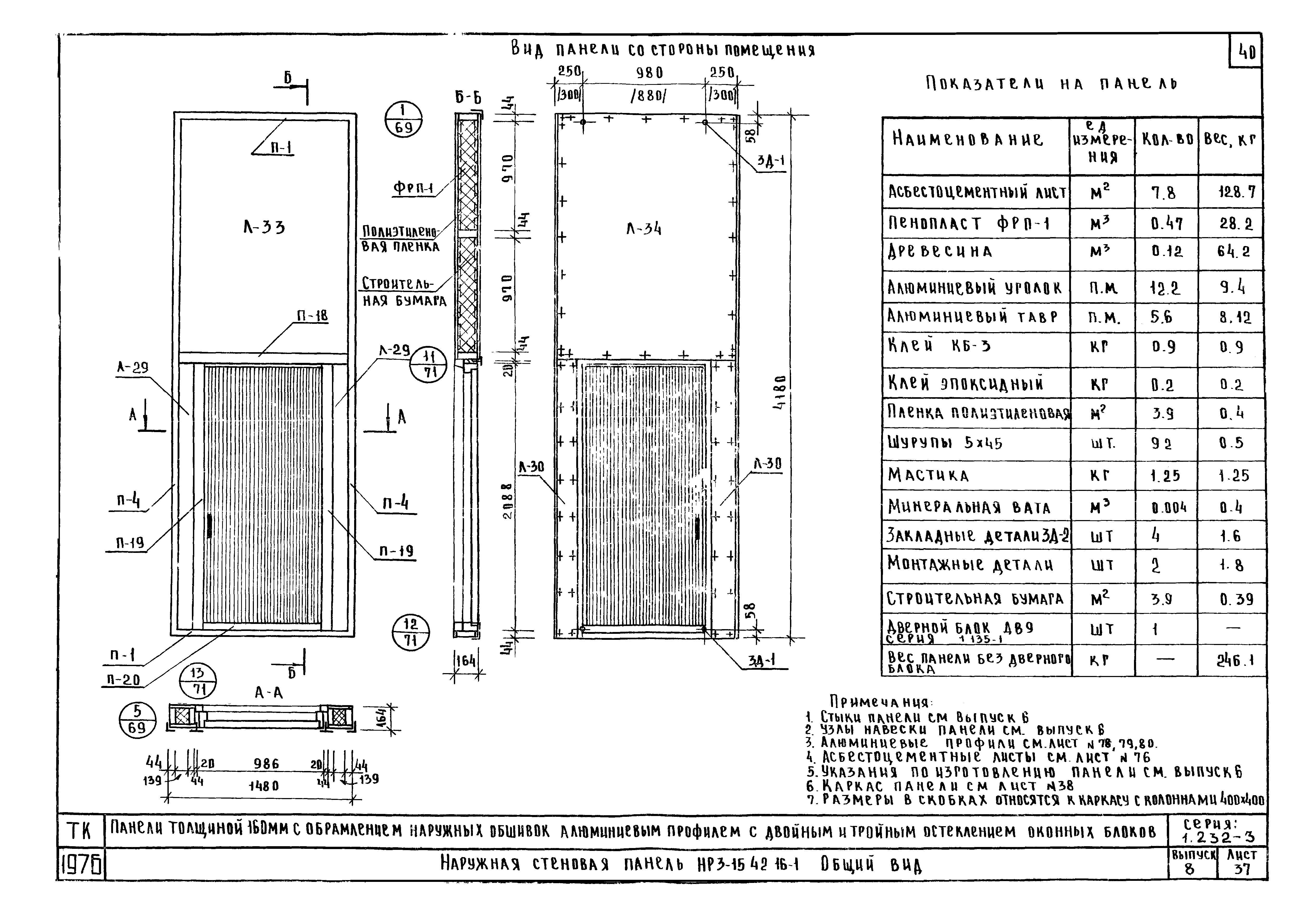 Серия 1.232-3