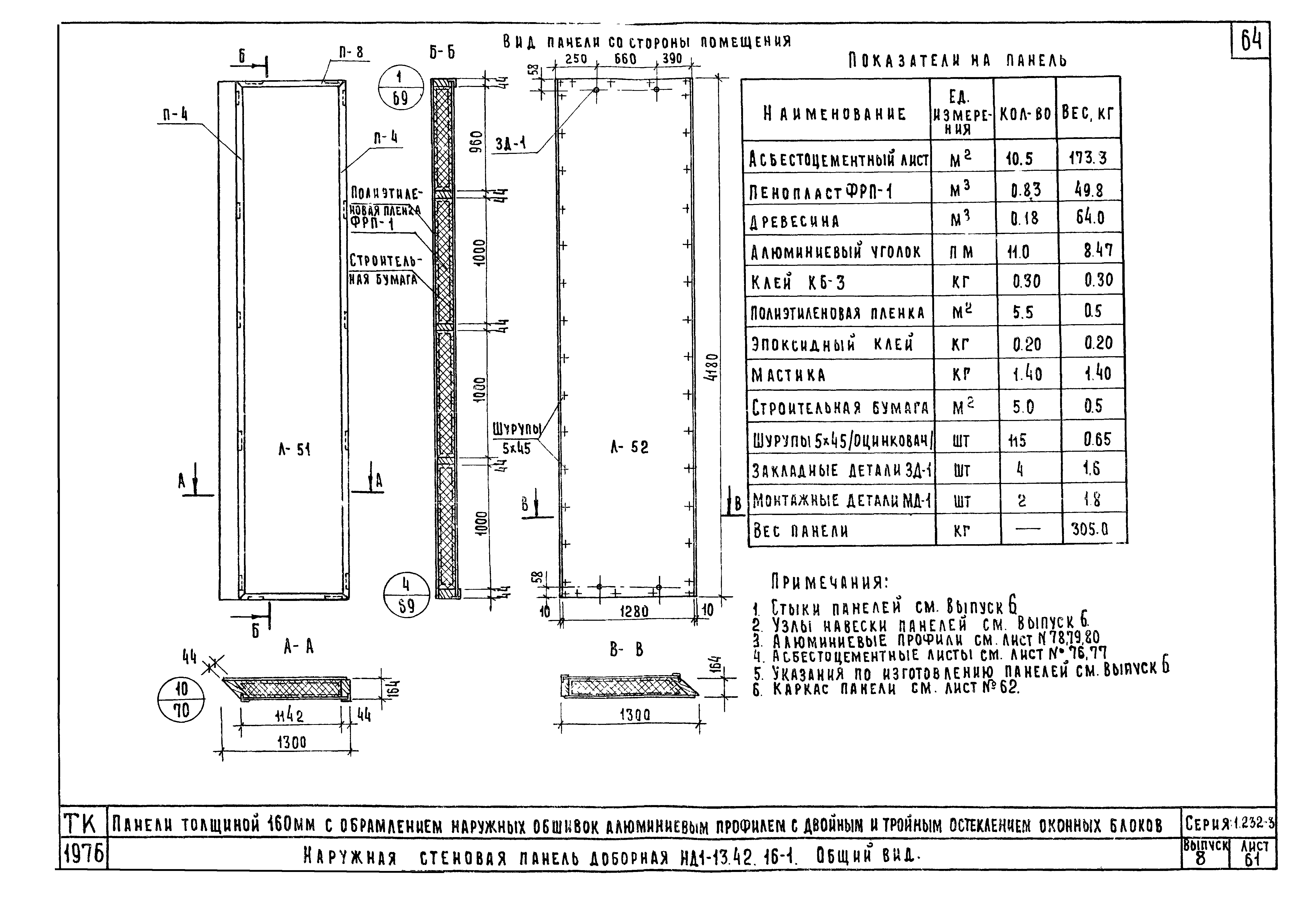 Серия 1.232-3