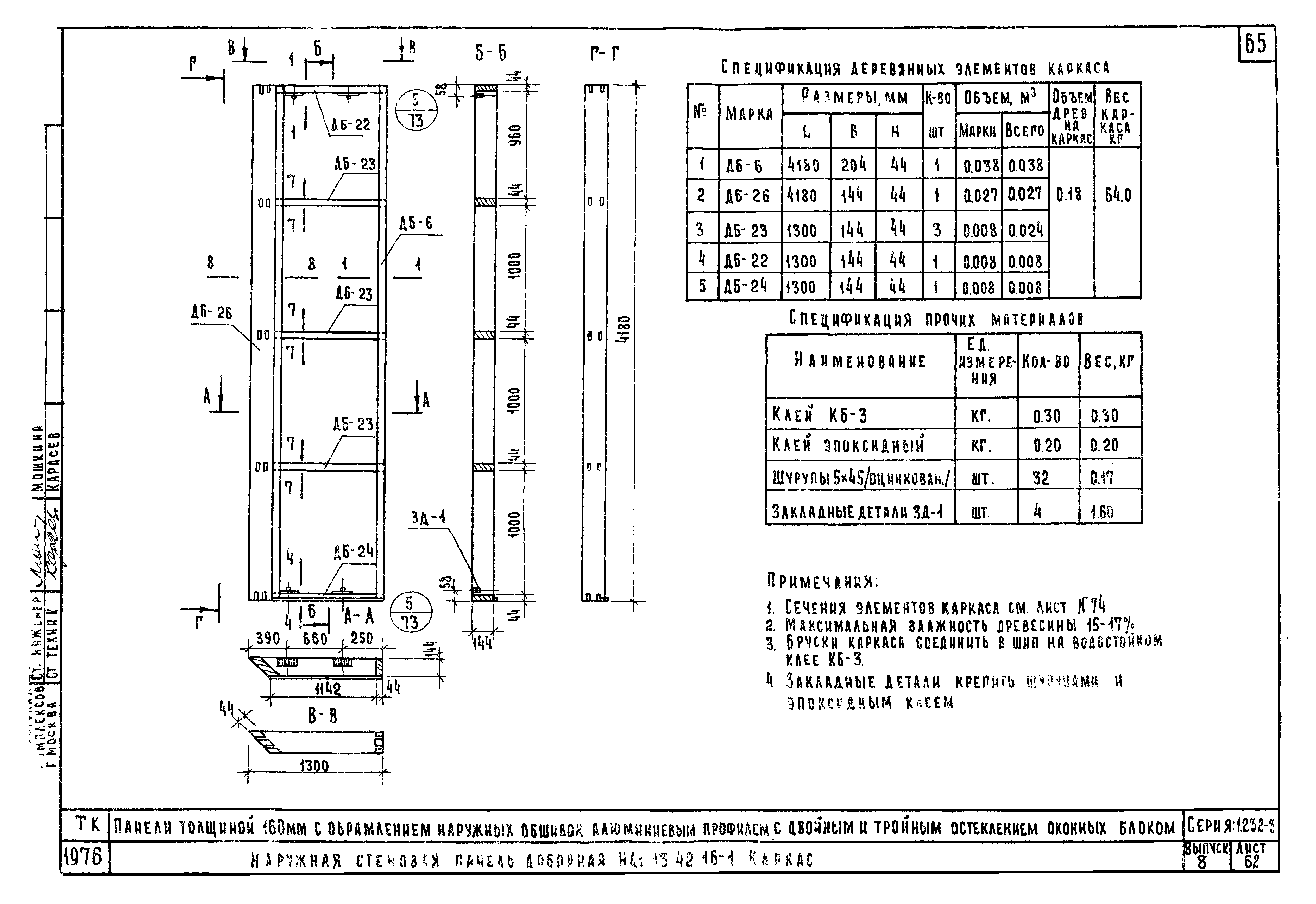 Серия 1.232-3