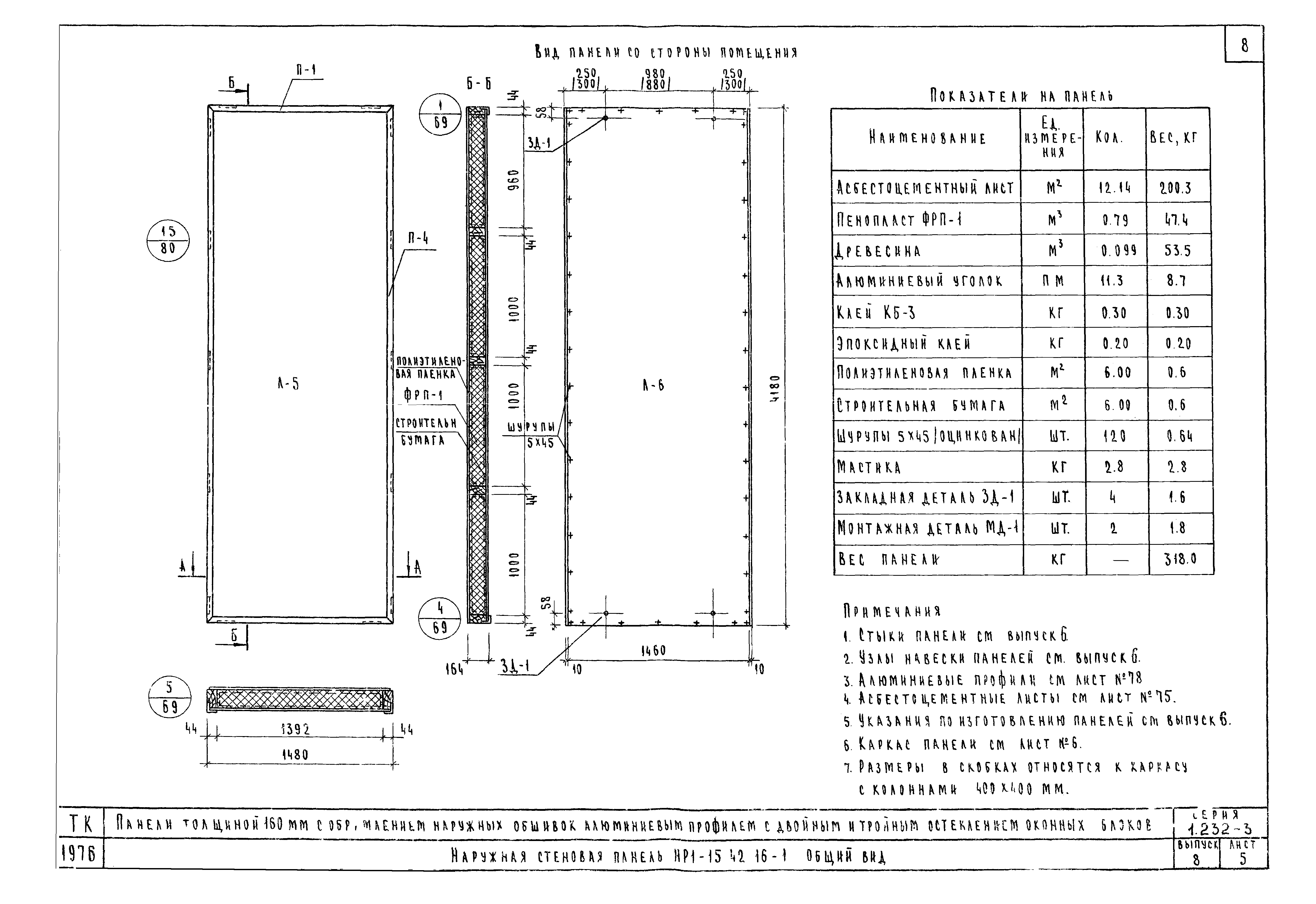 Серия 1.232-3