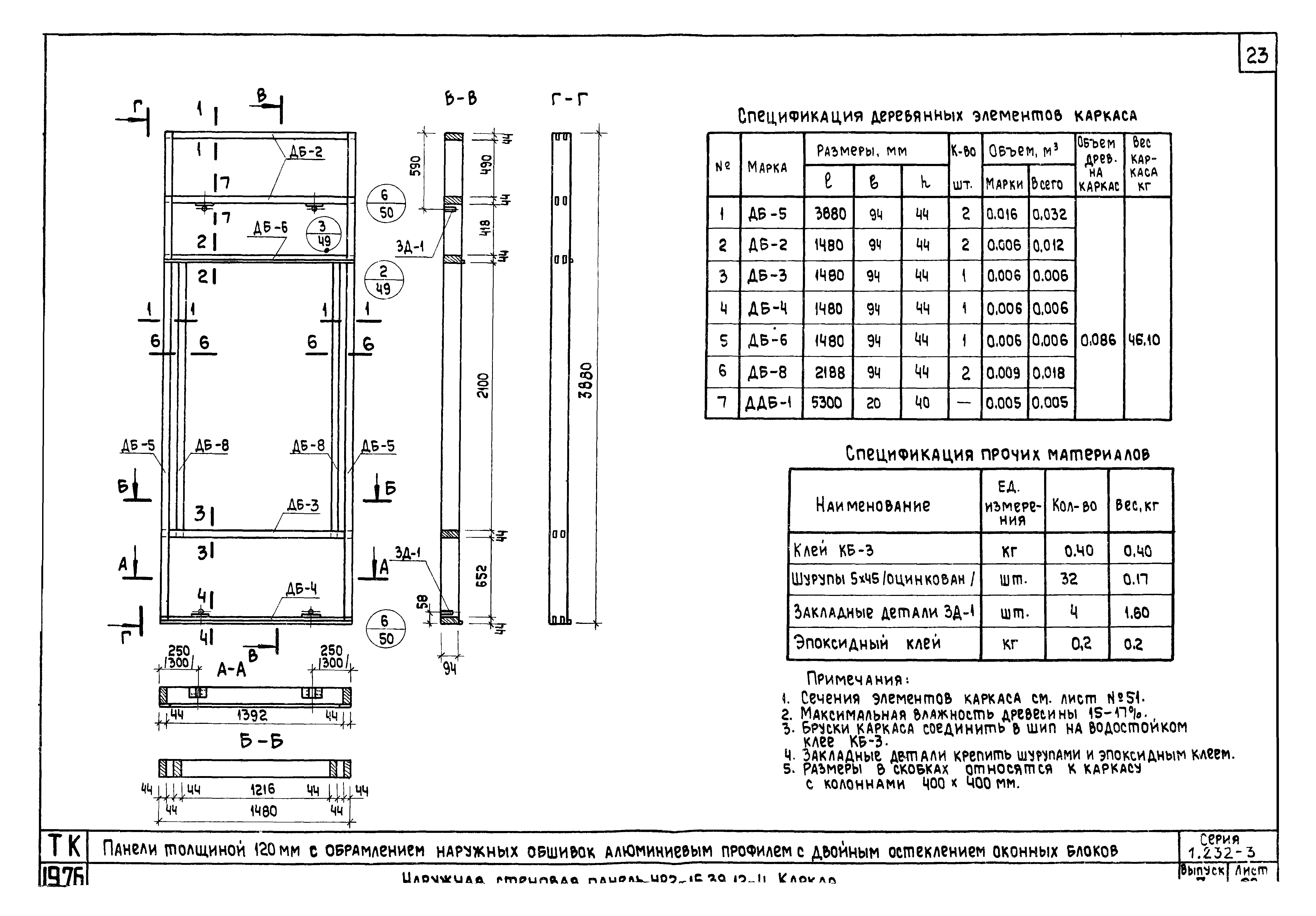 Серия 1.232-3