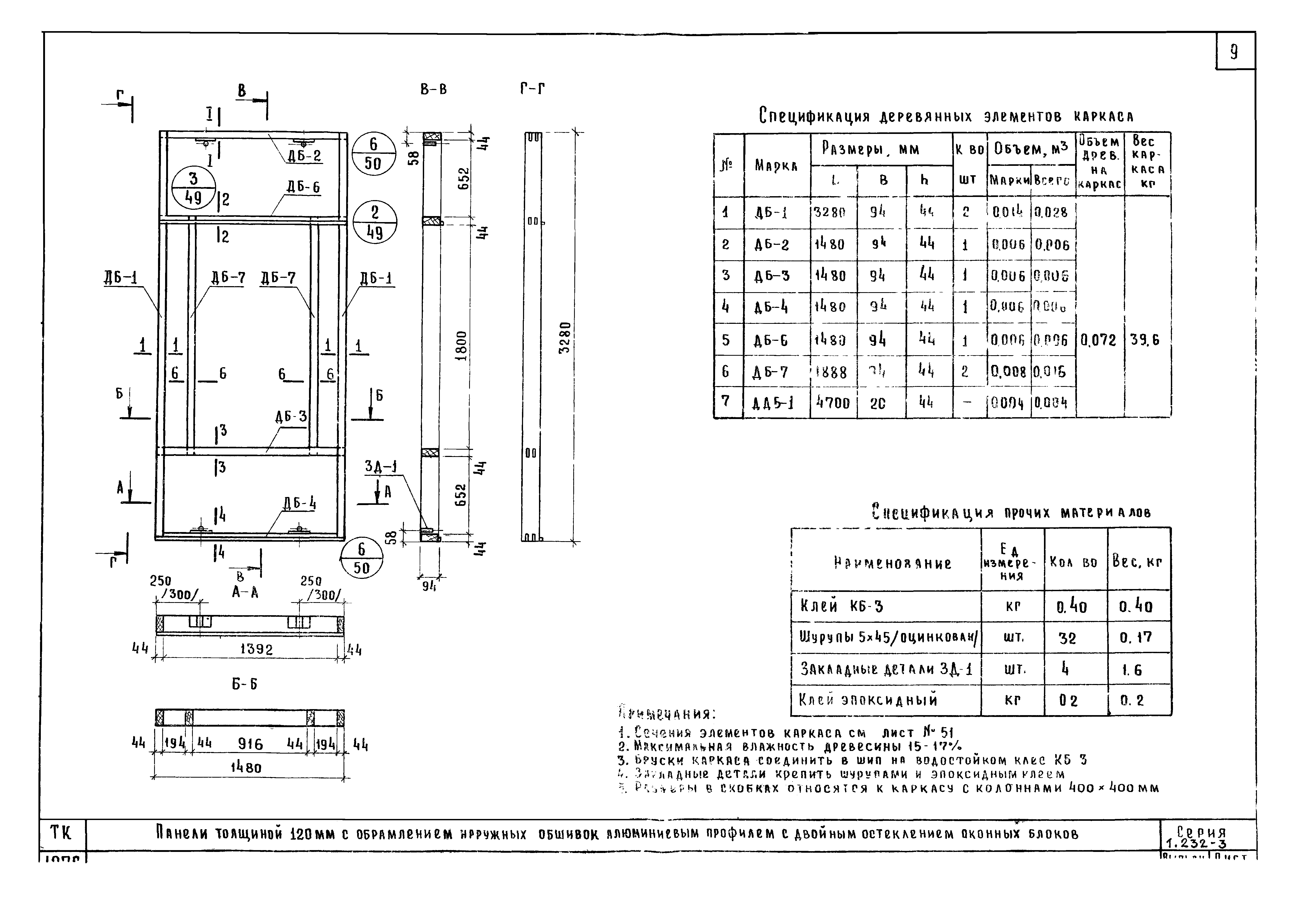 Серия 1.232-3