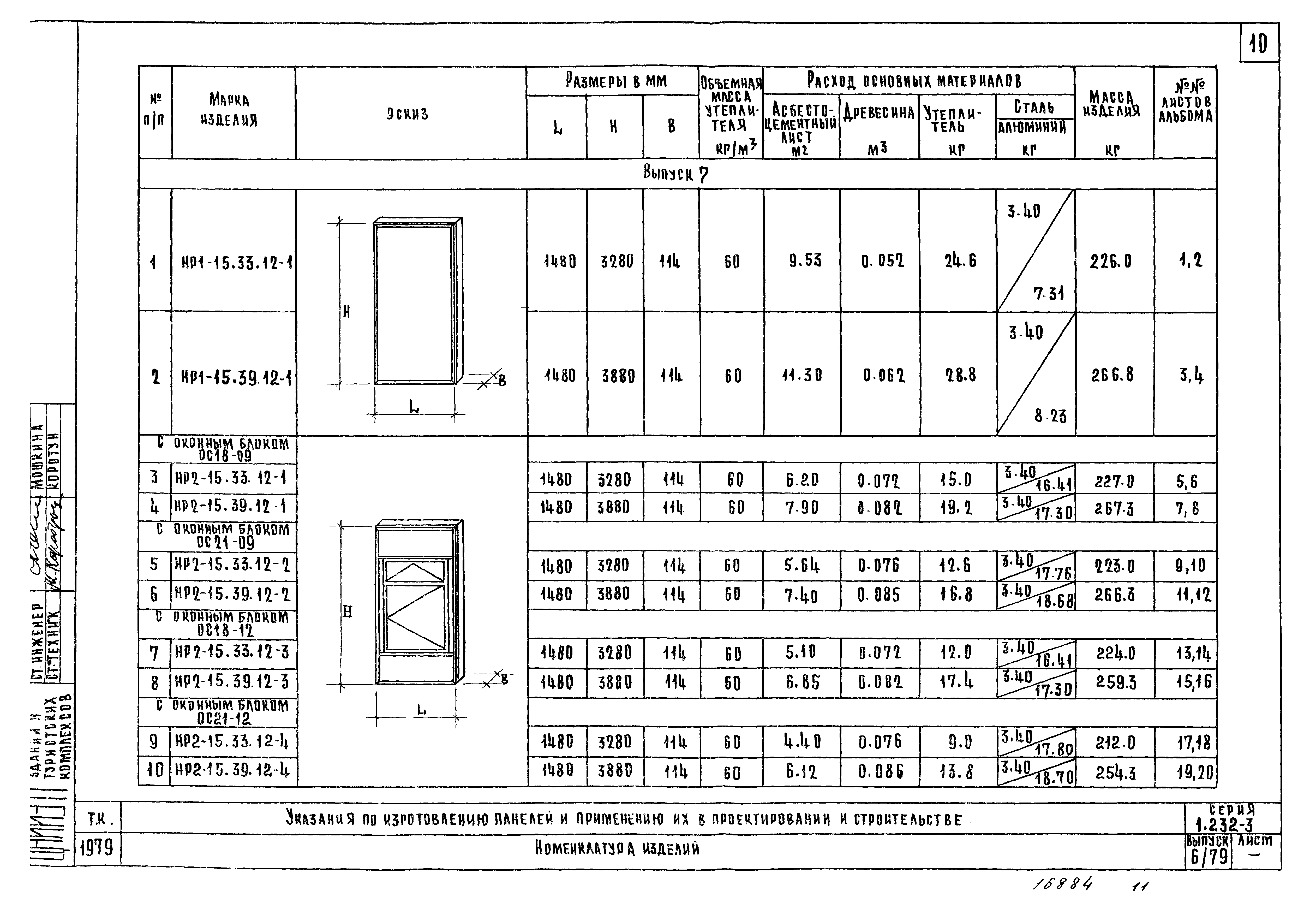 Серия 1.232-3