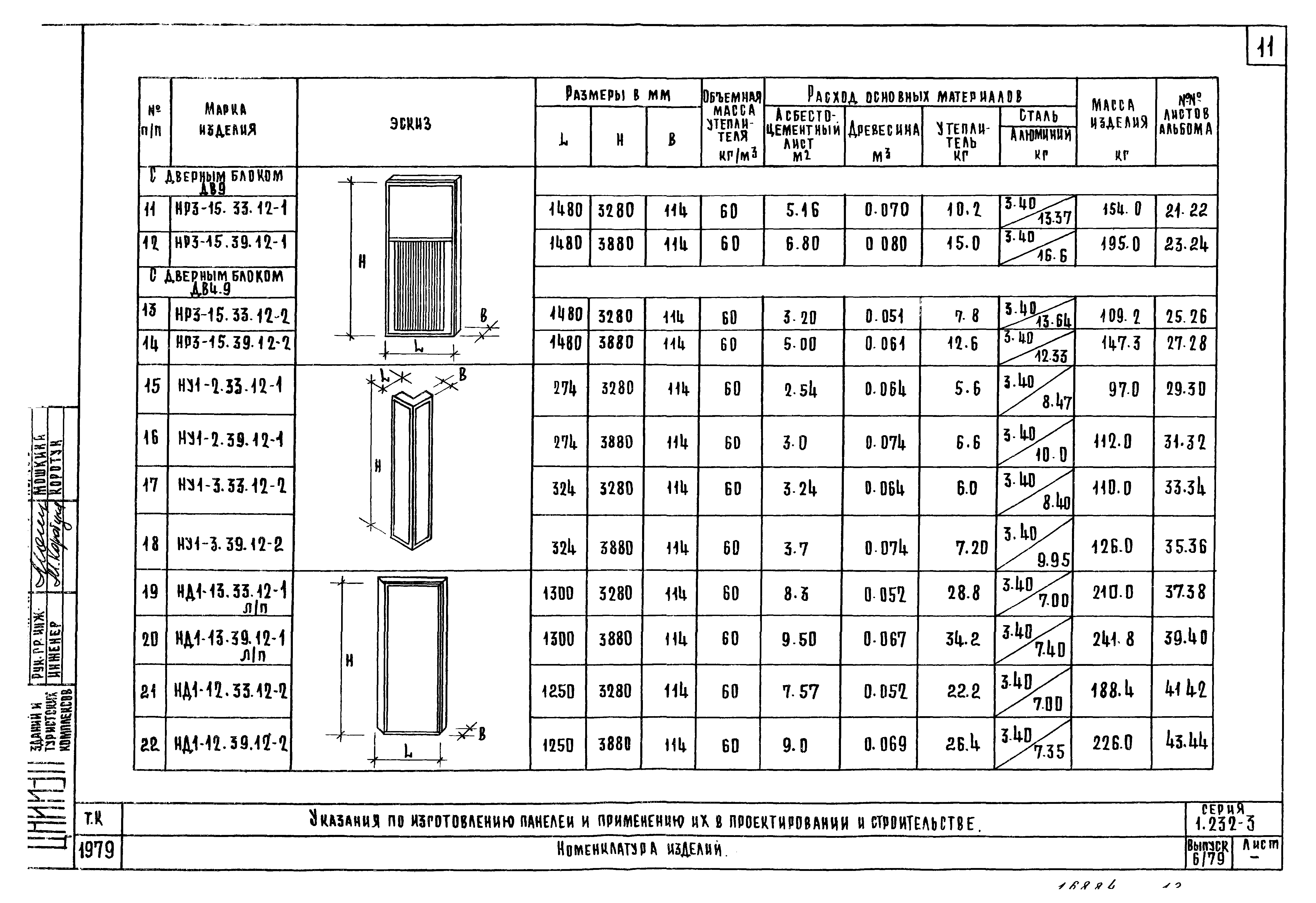 Серия 1.232-3