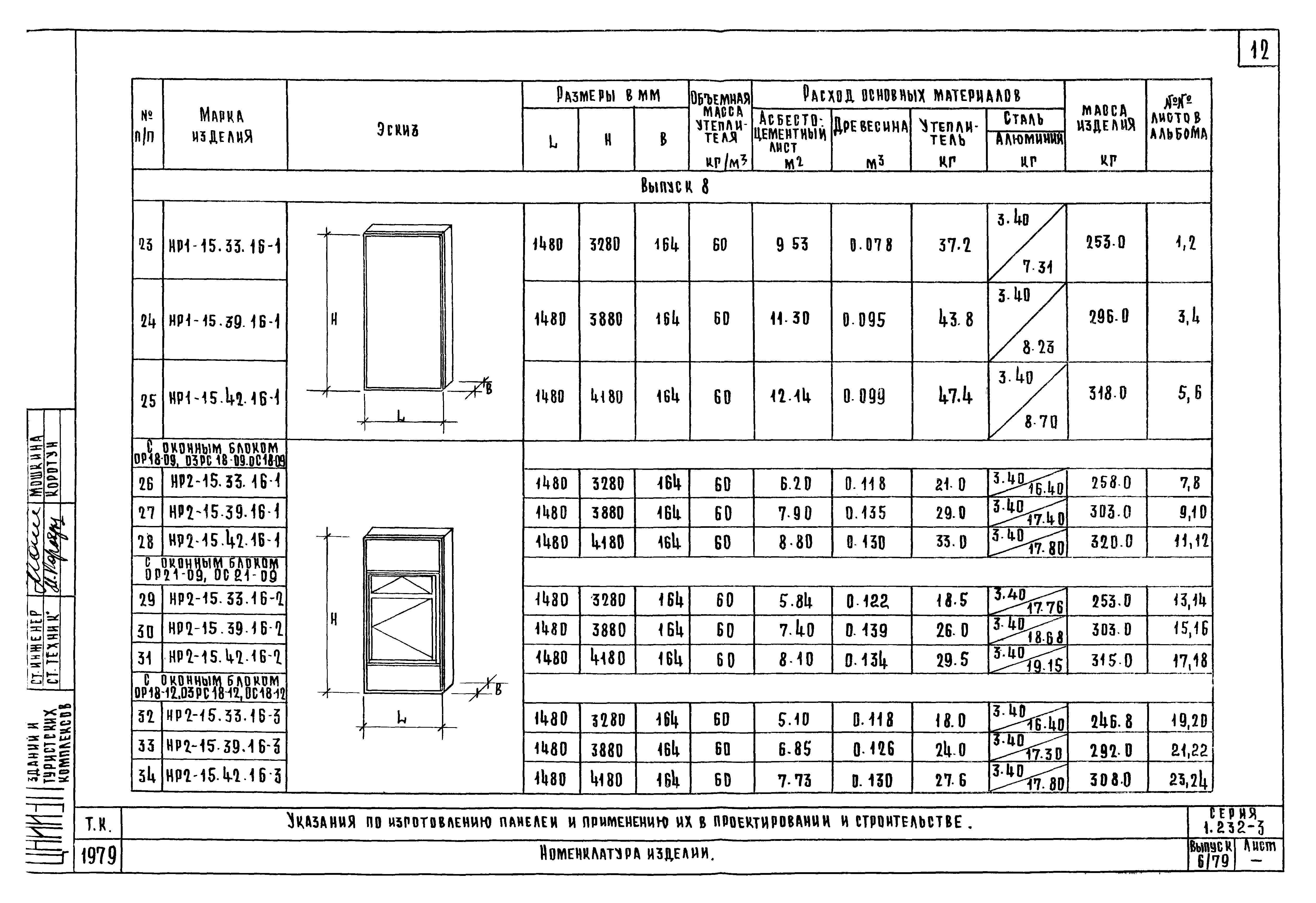 Серия 1.232-3