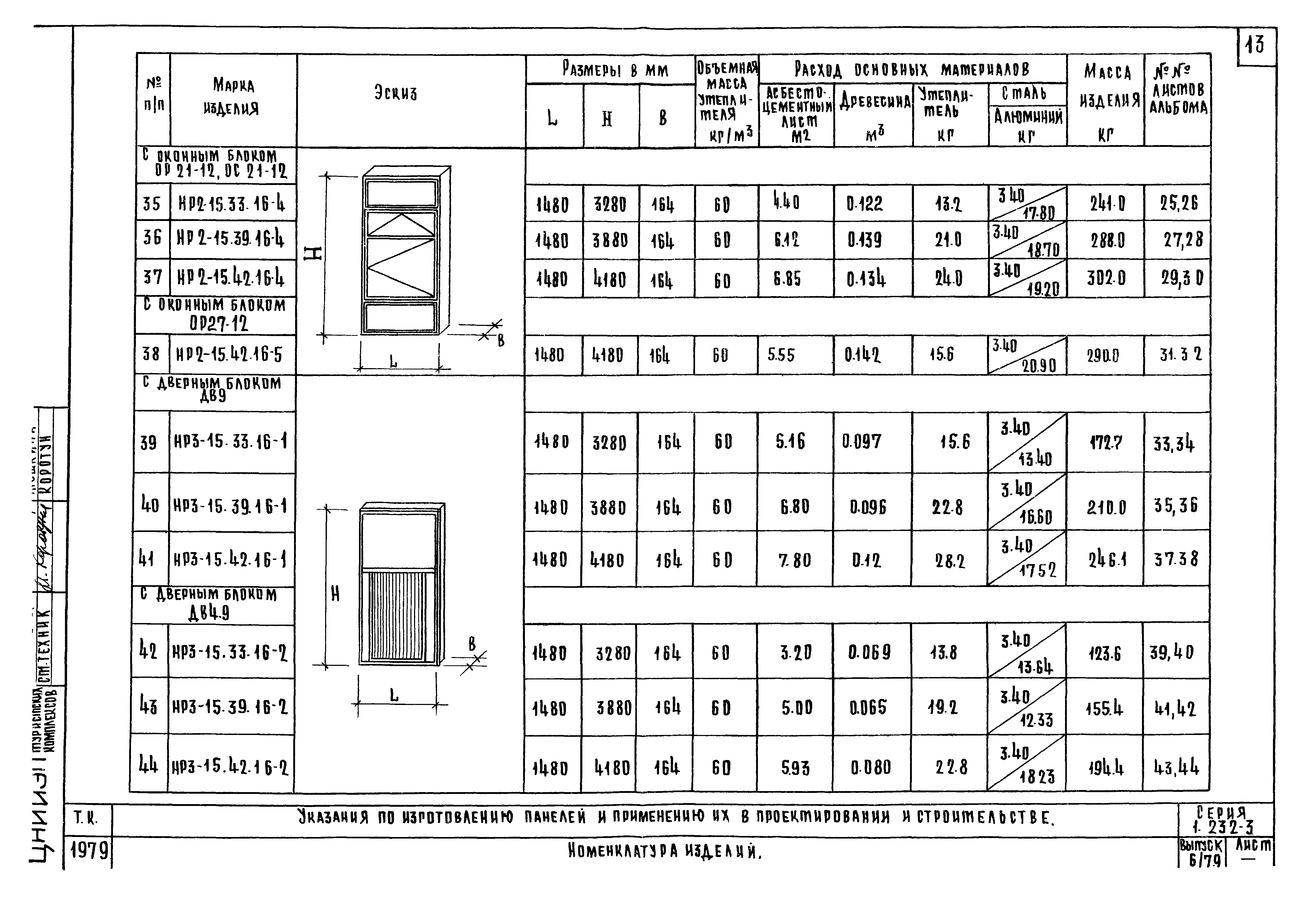 Серия 1.232-3