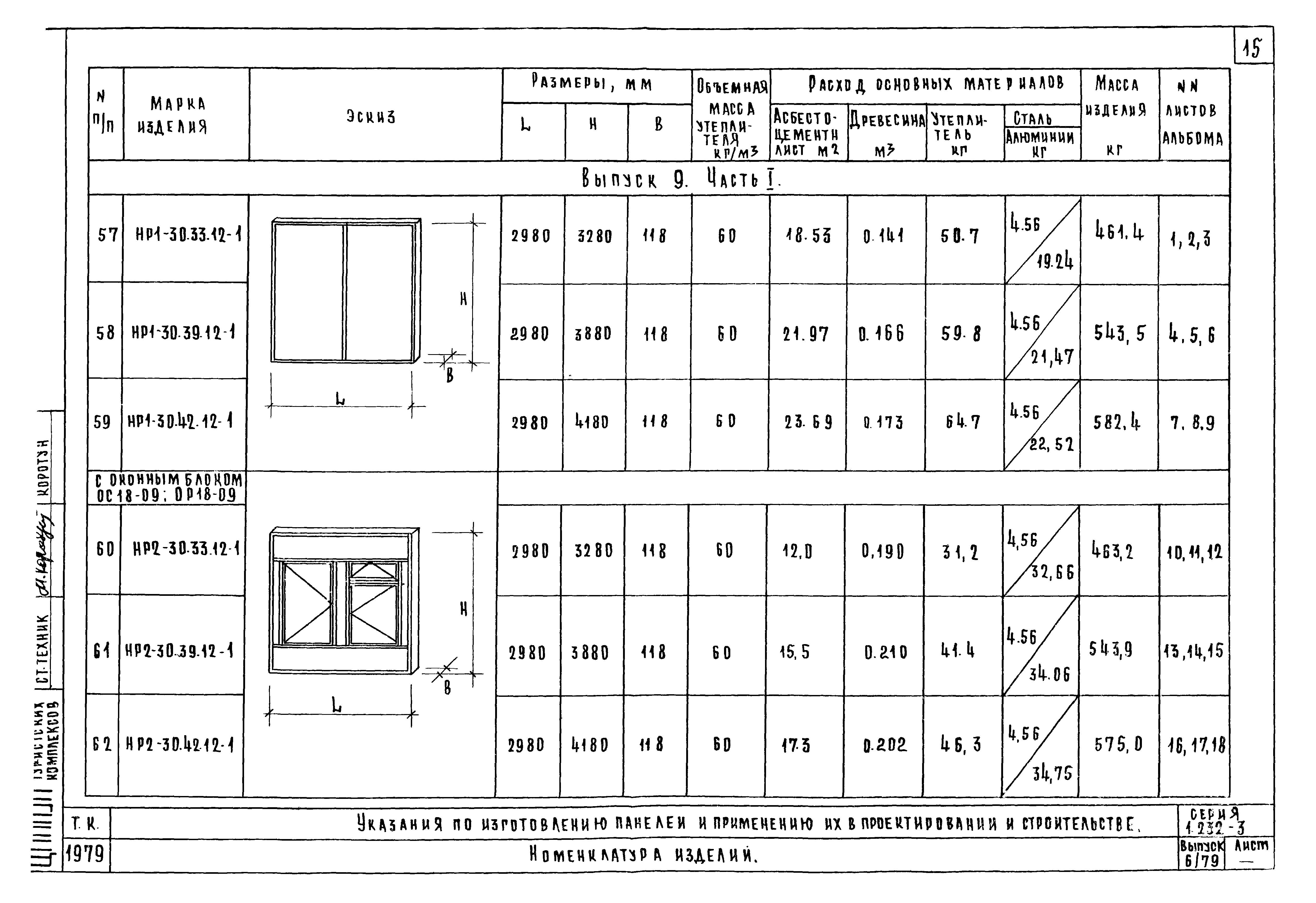 Серия 1.232-3