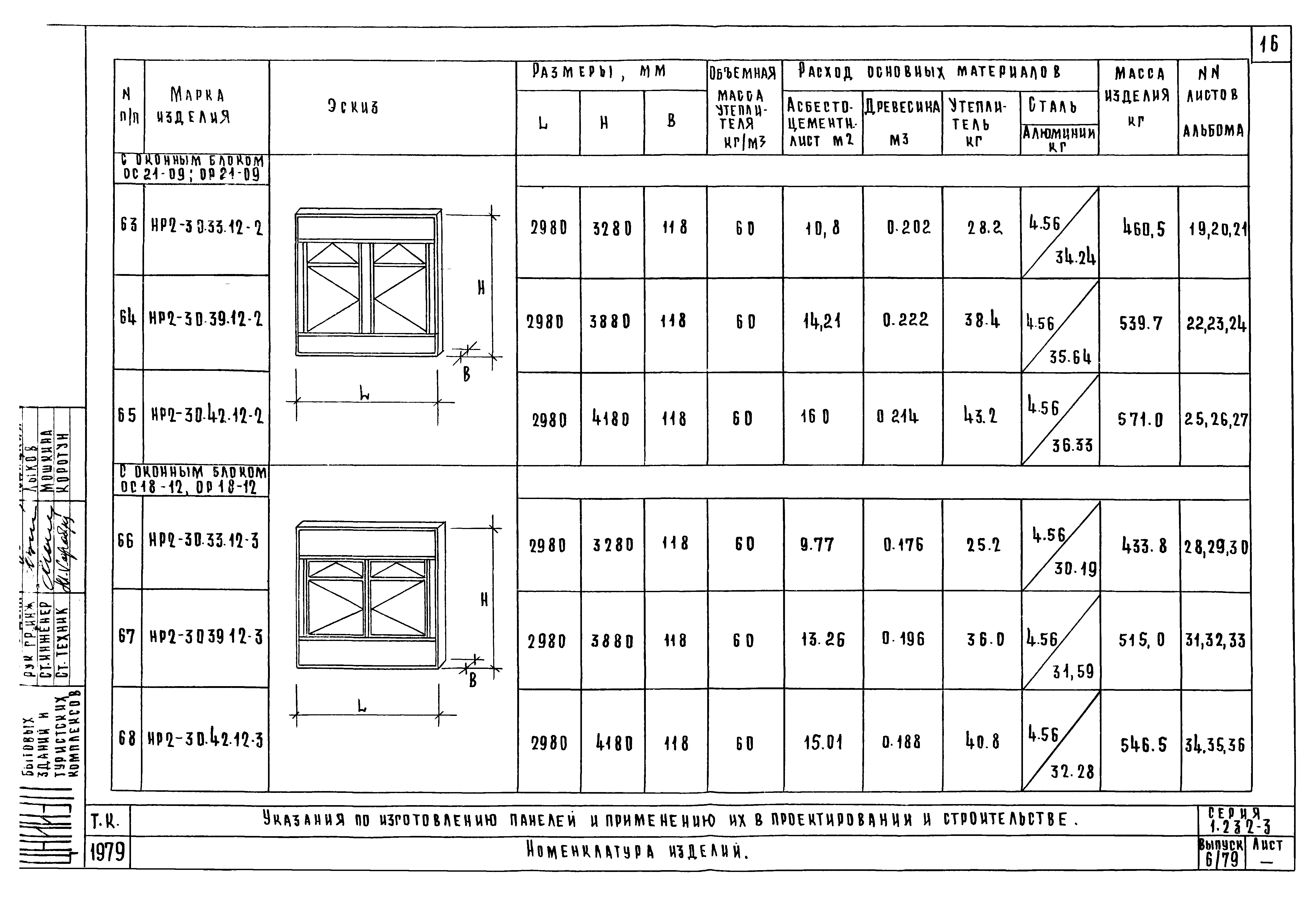 Серия 1.232-3