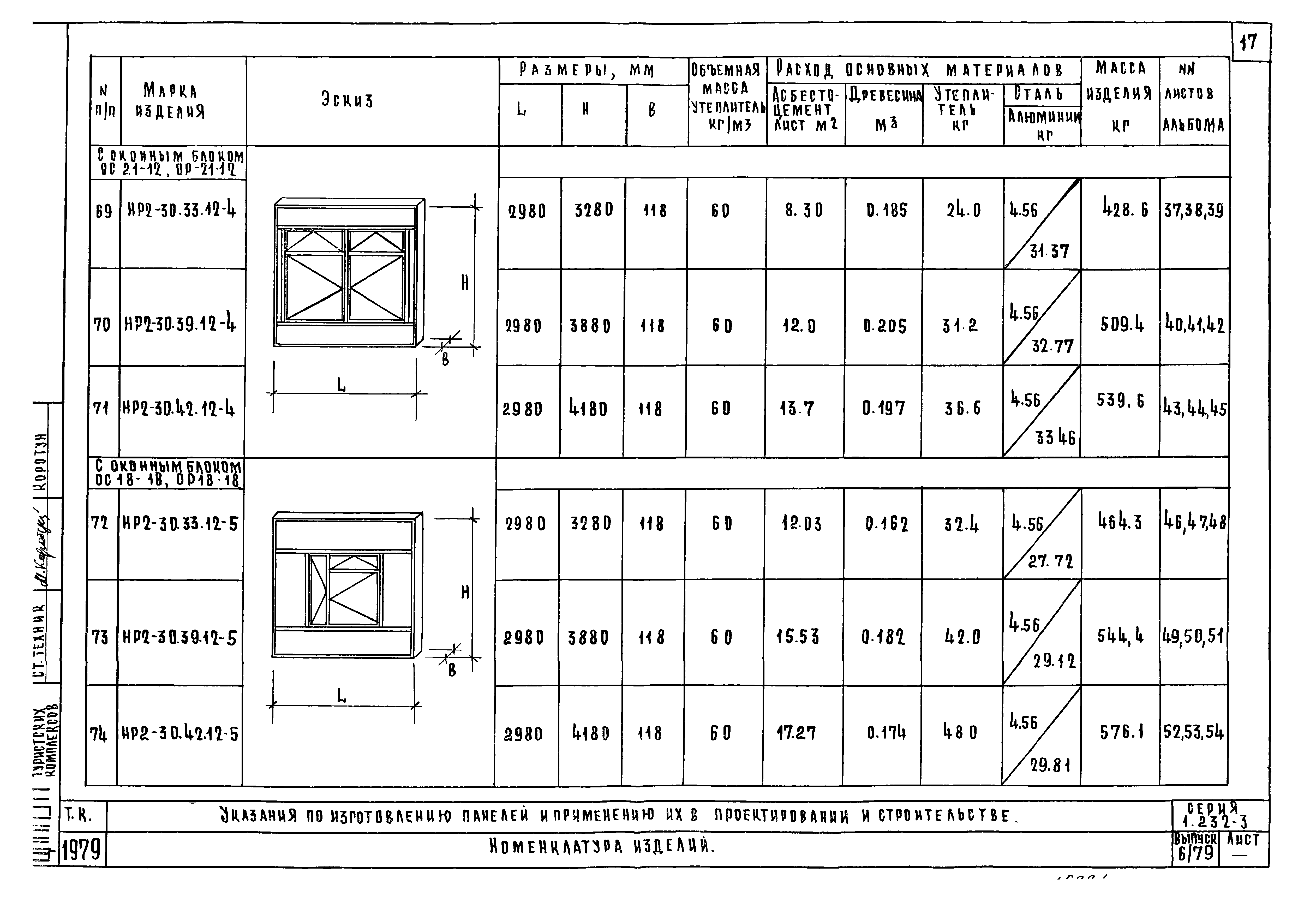 Серия 1.232-3