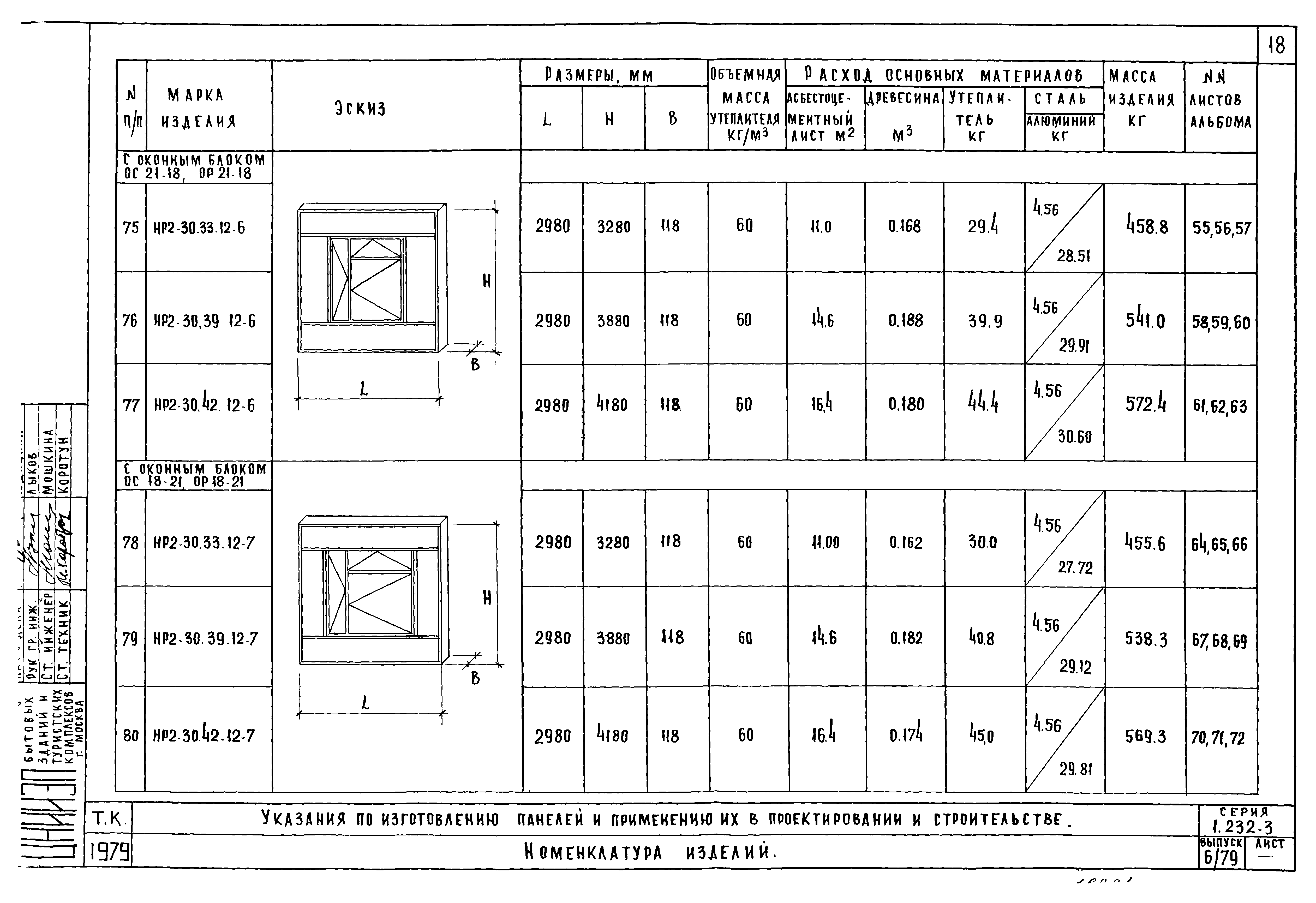 Серия 1.232-3