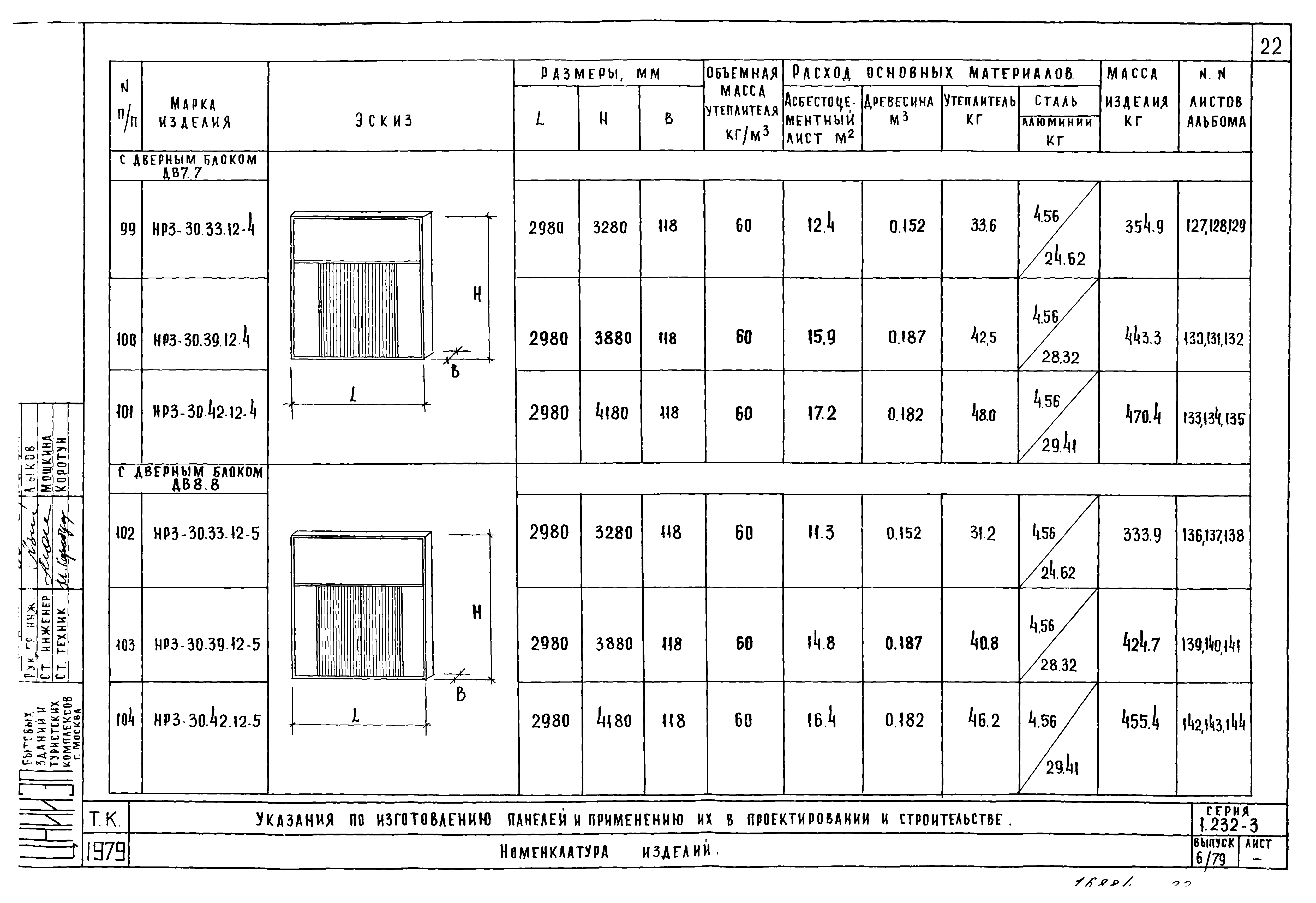 Серия 1.232-3