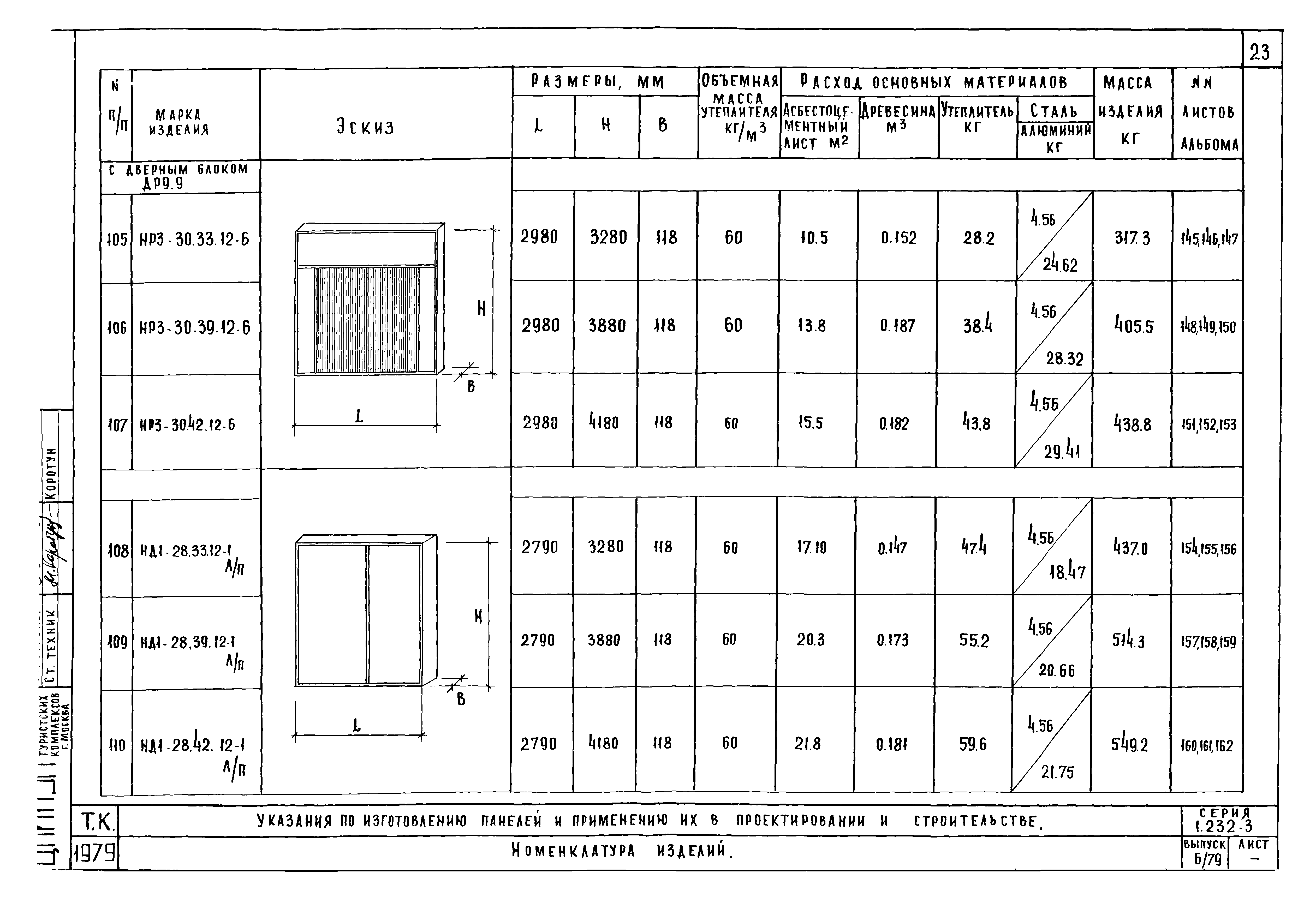 Серия 1.232-3