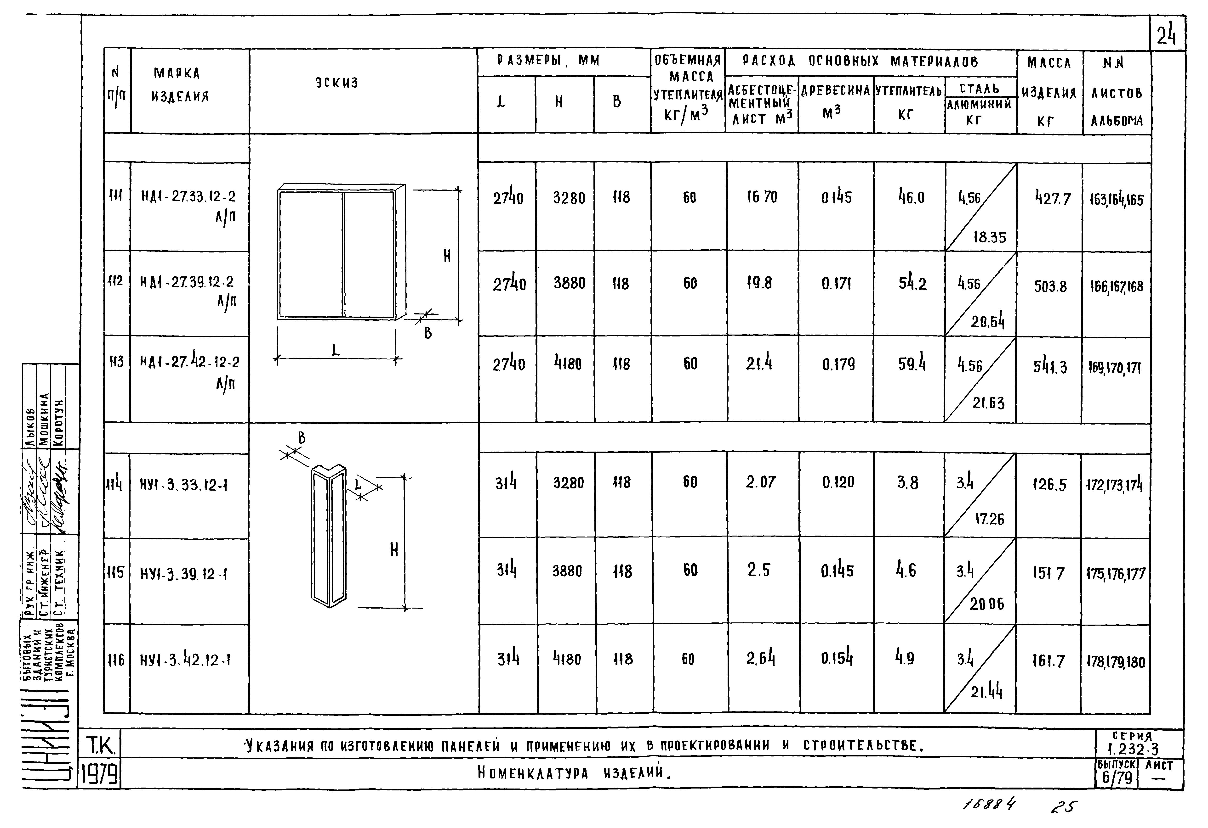 Серия 1.232-3