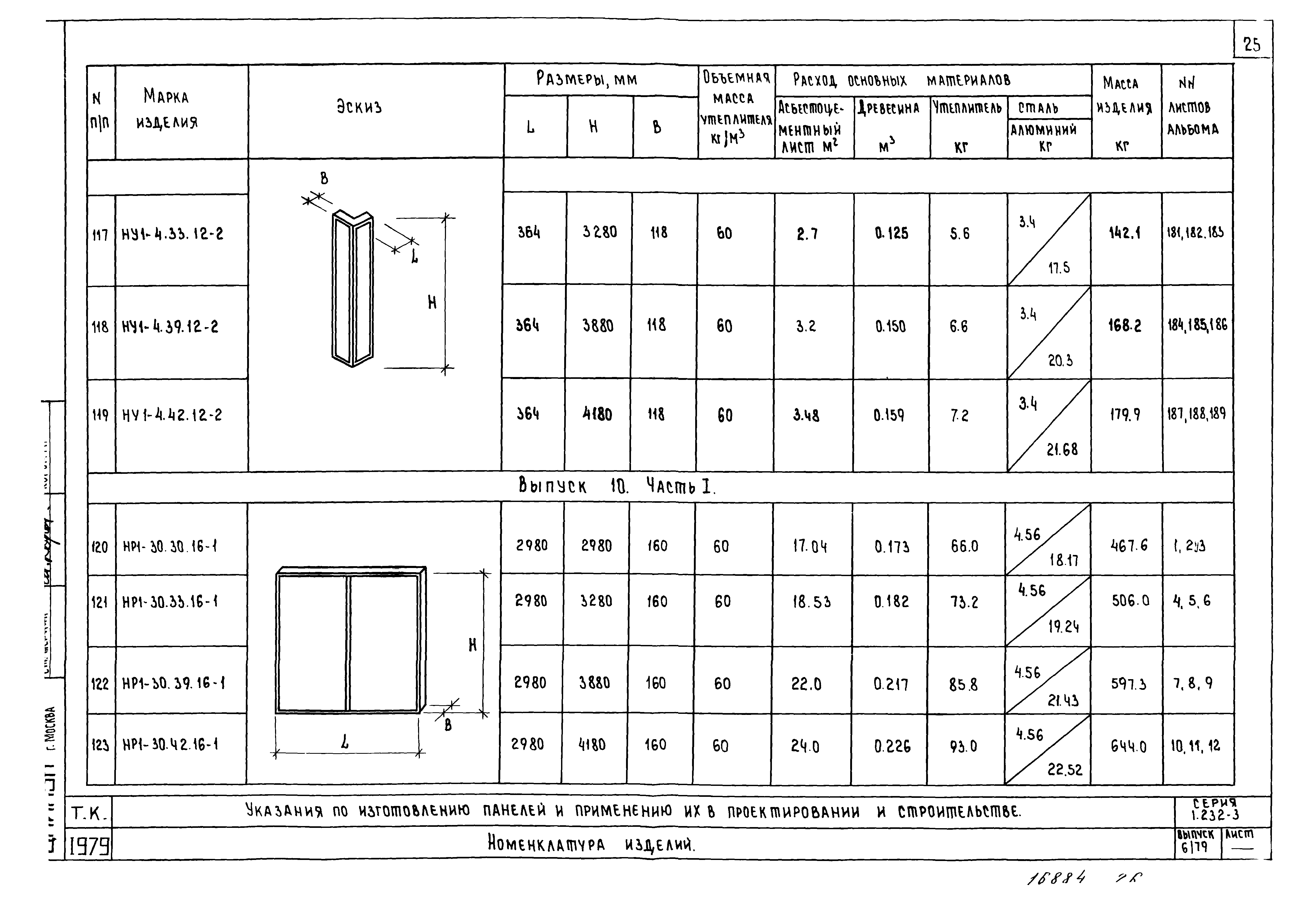 Серия 1.232-3