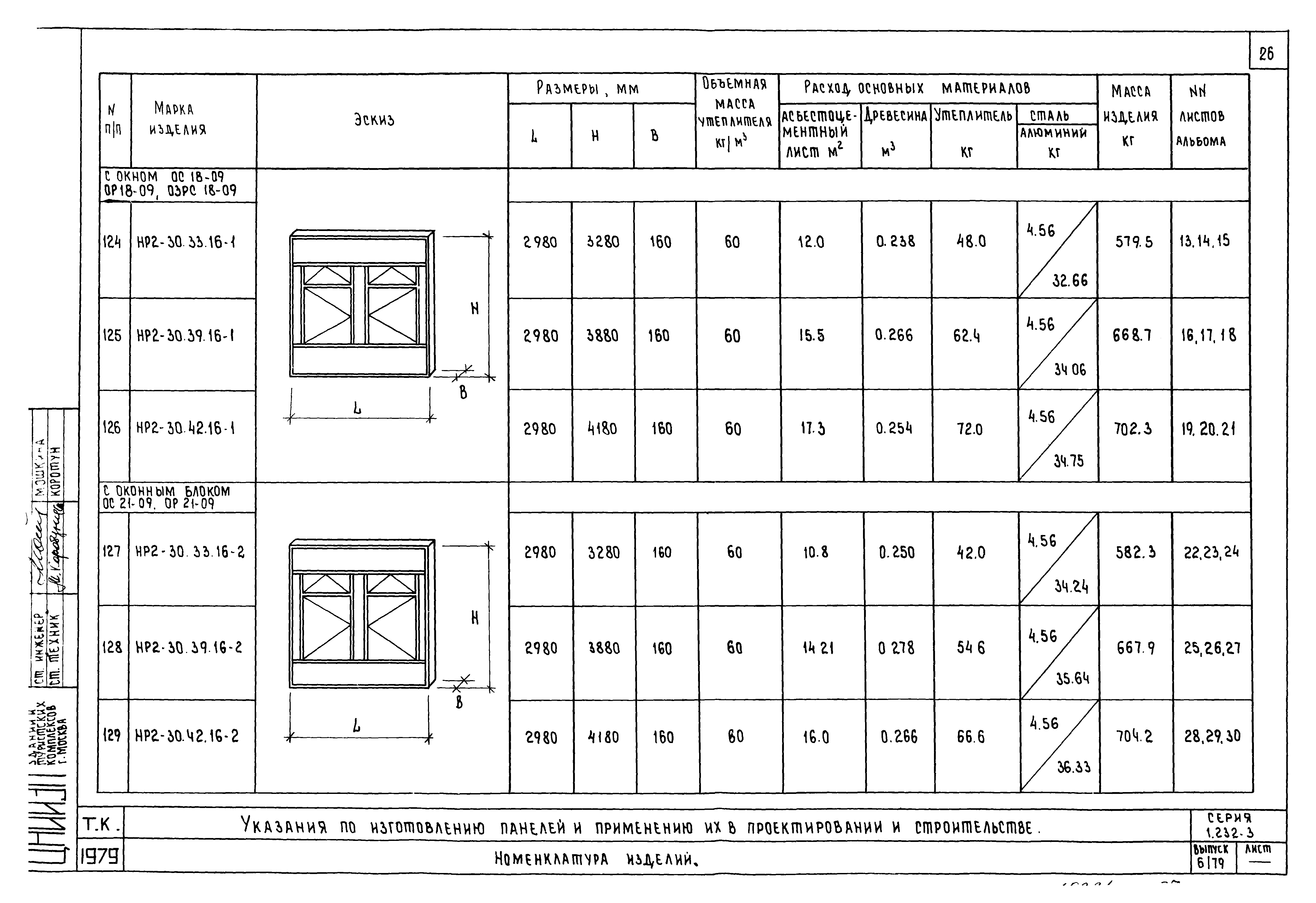 Серия 1.232-3