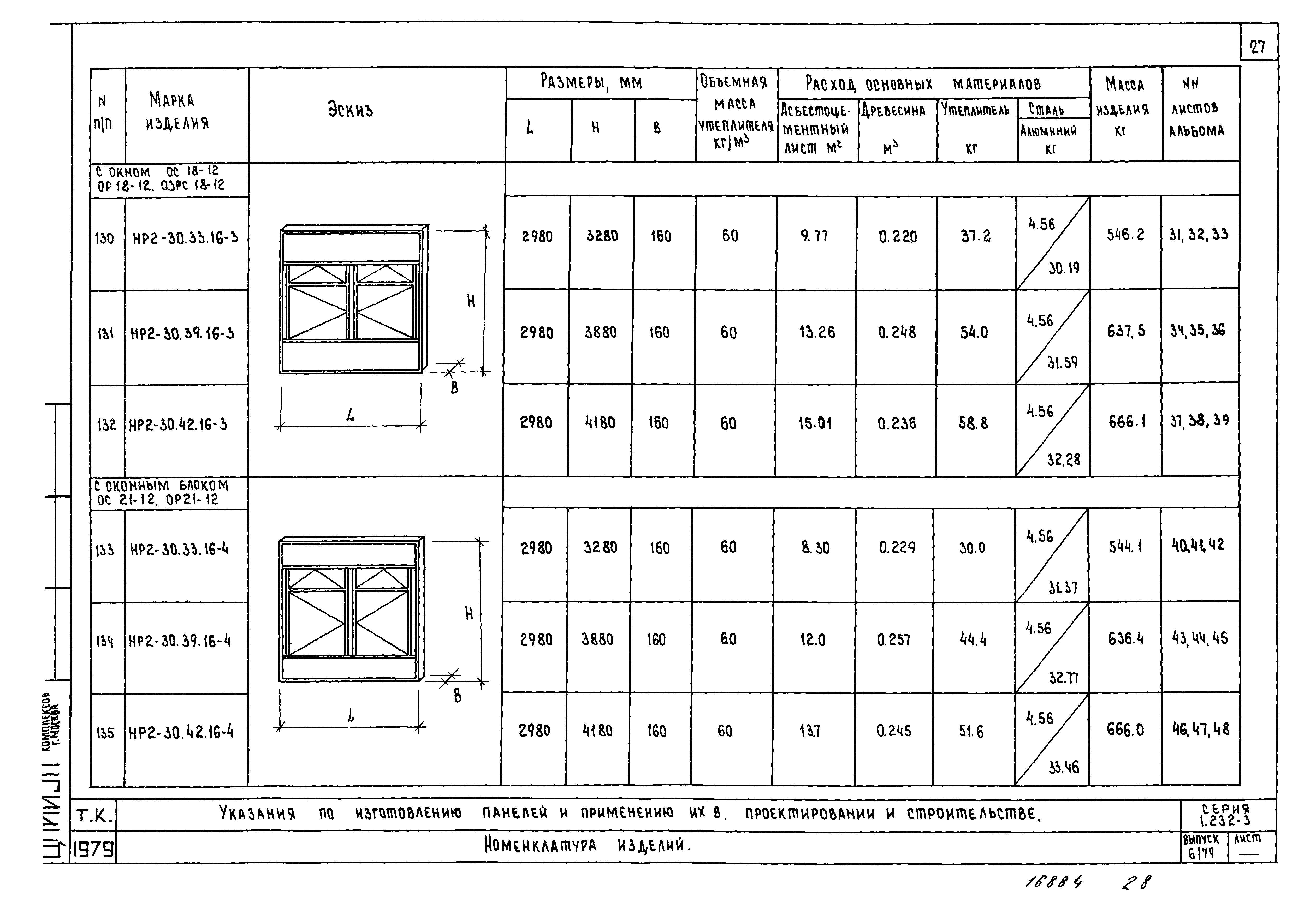 Серия 1.232-3