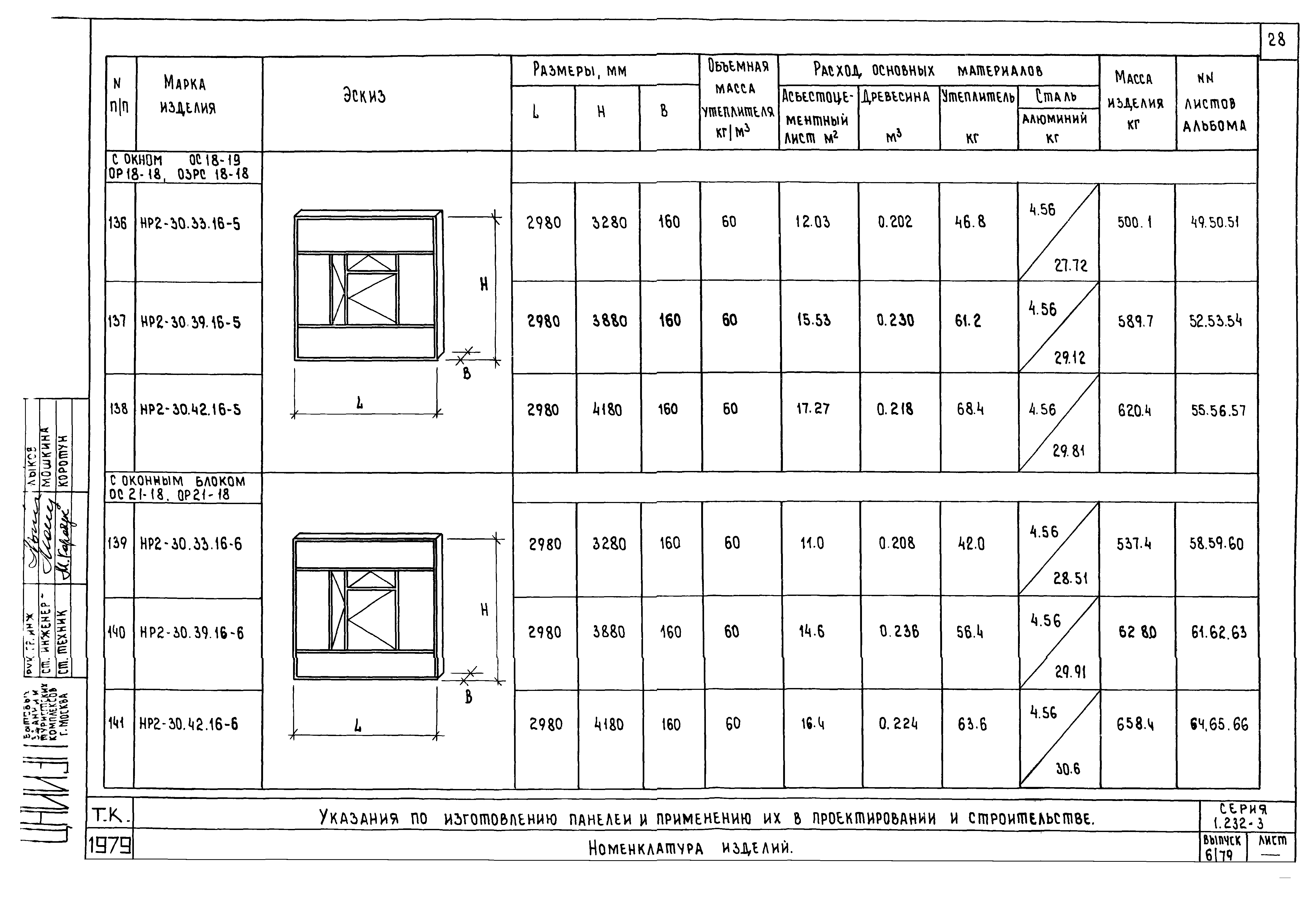 Серия 1.232-3