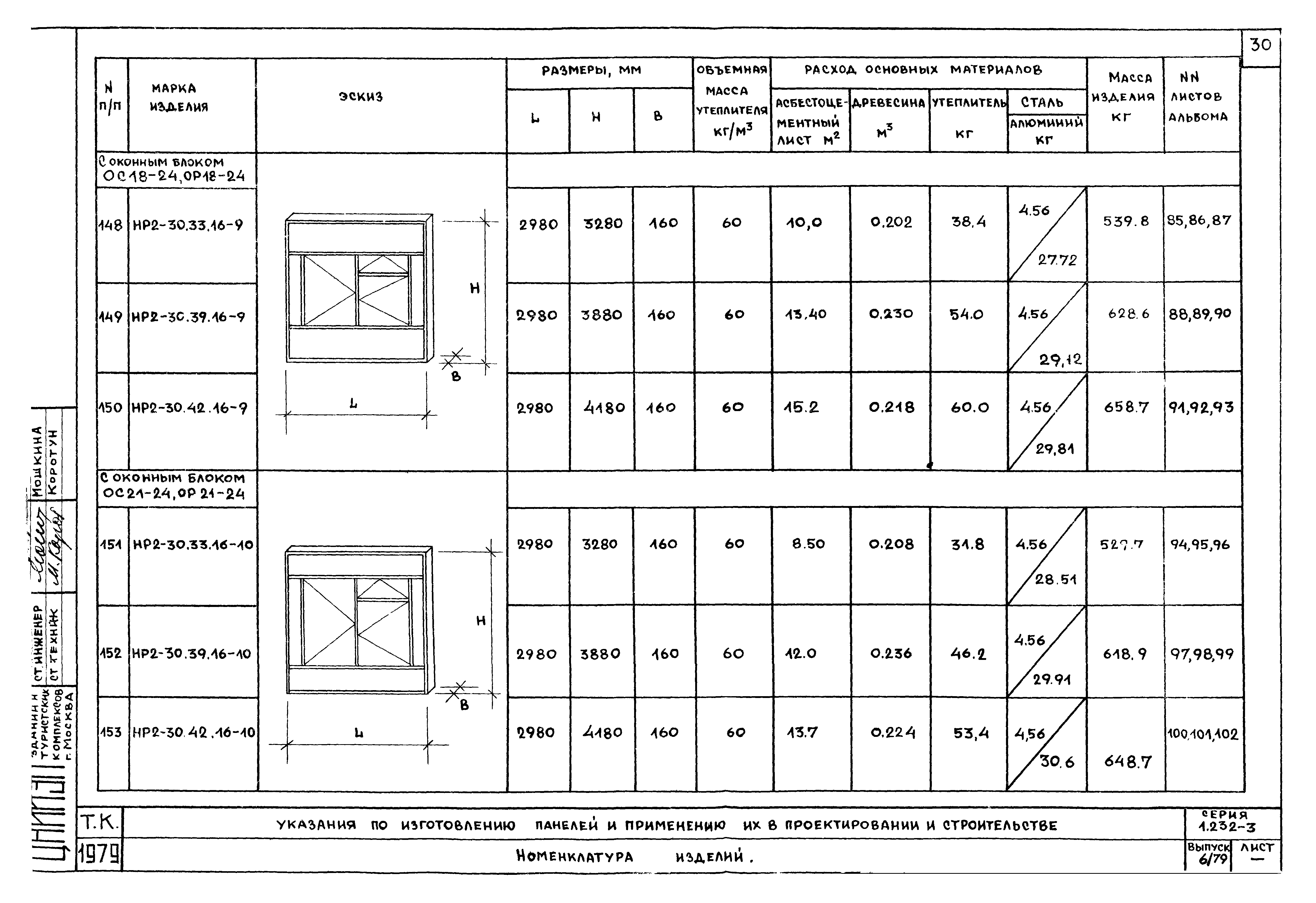 Серия 1.232-3