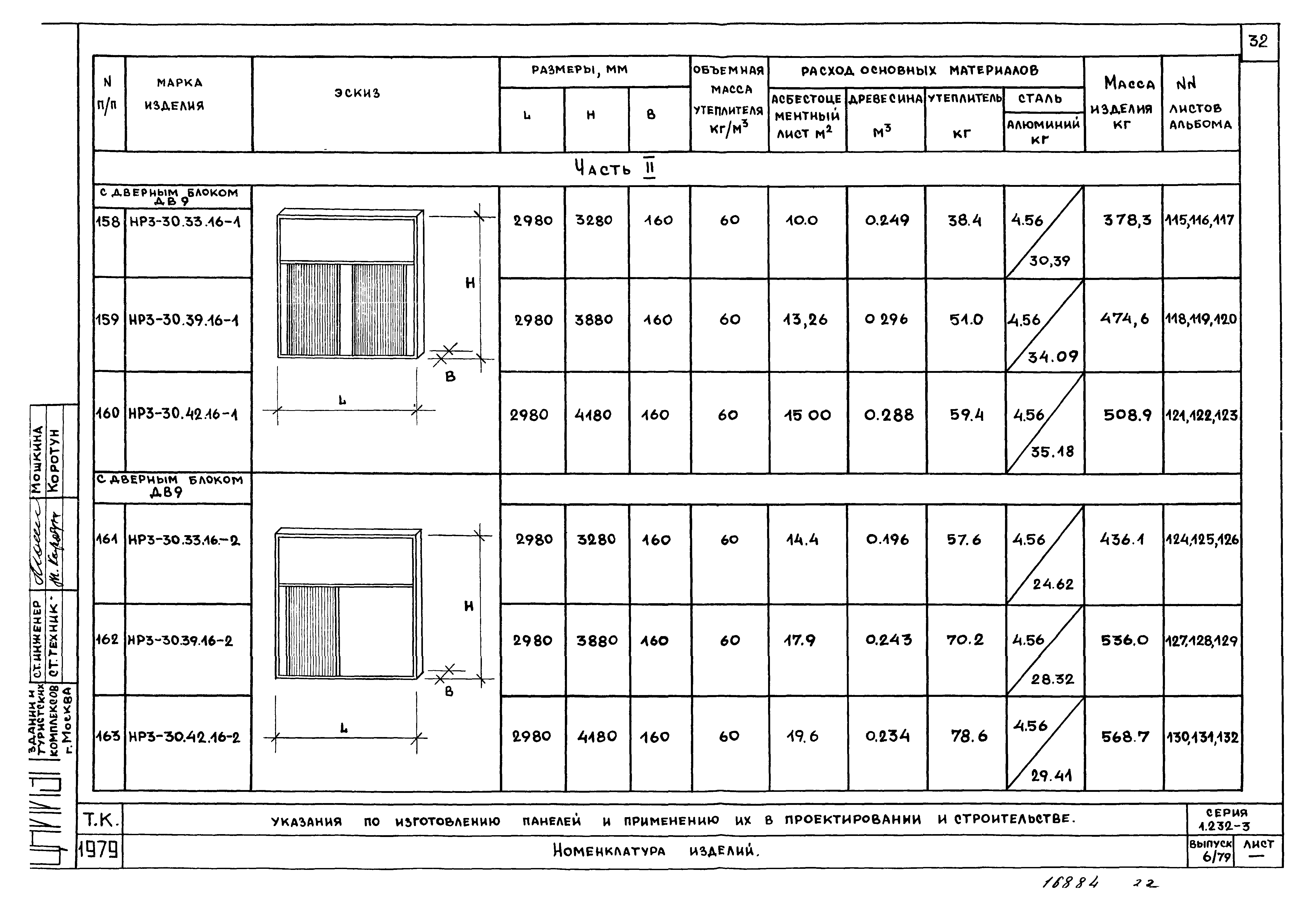 Серия 1.232-3