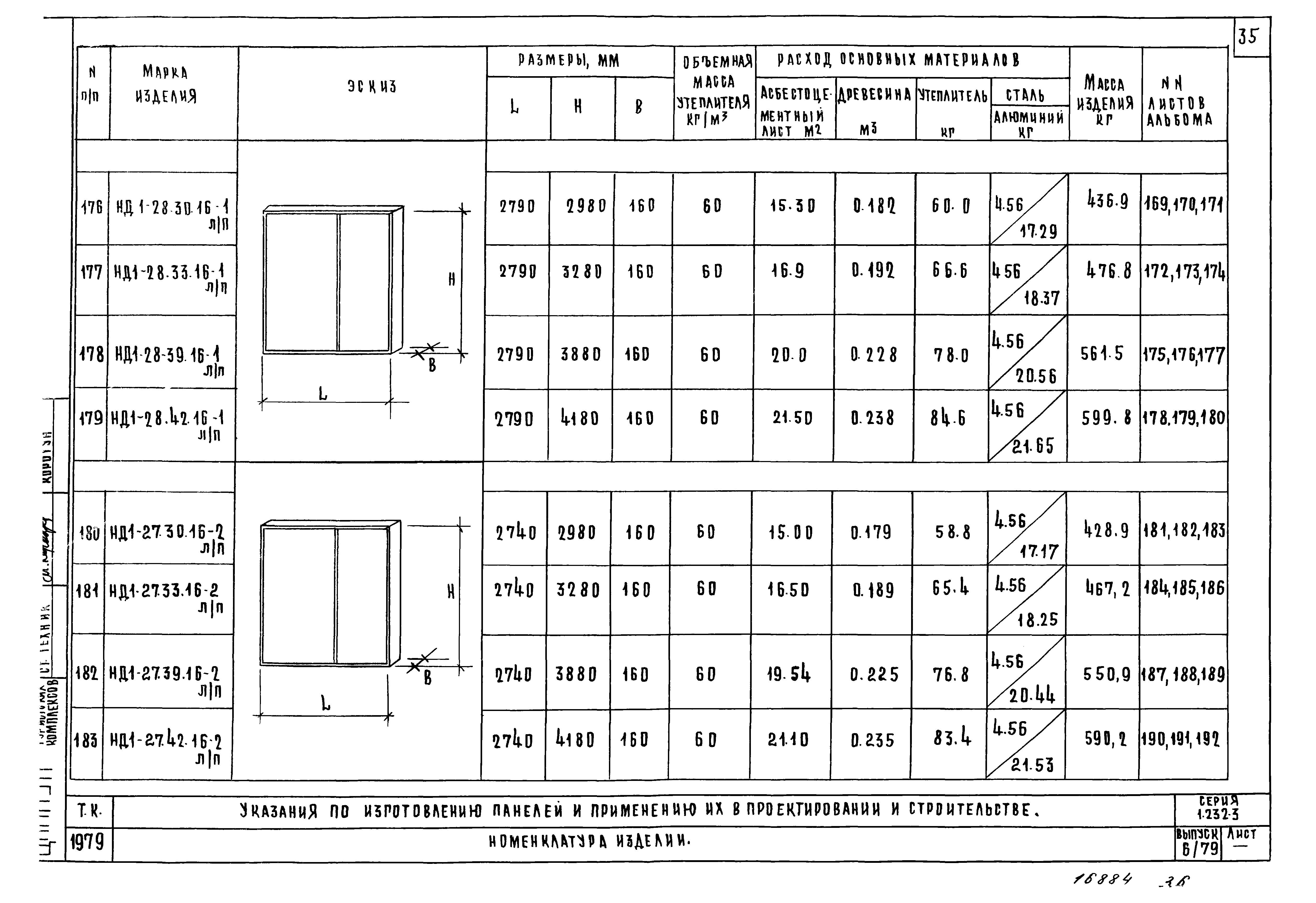 Серия 1.232-3