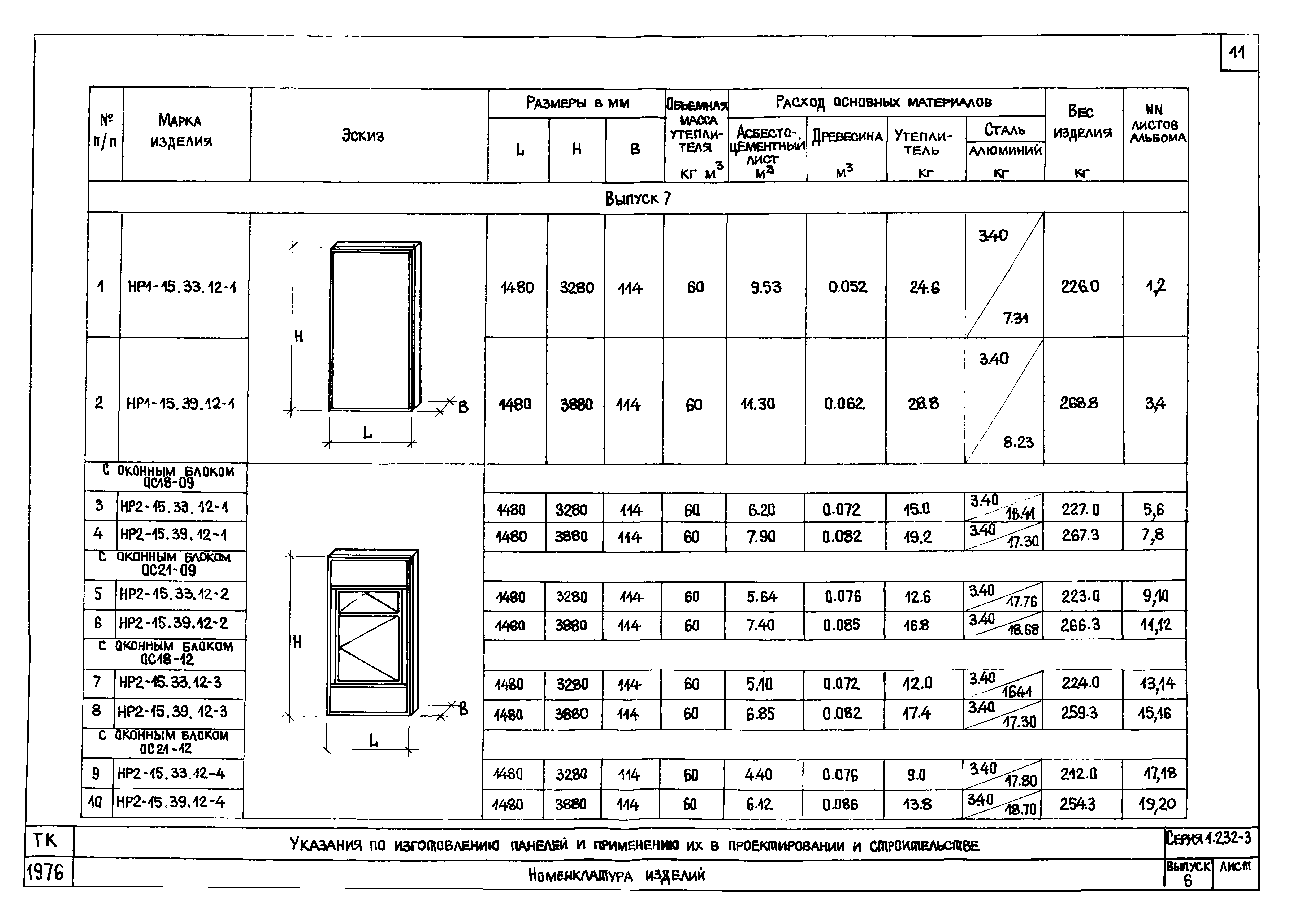 Серия 1.232-3