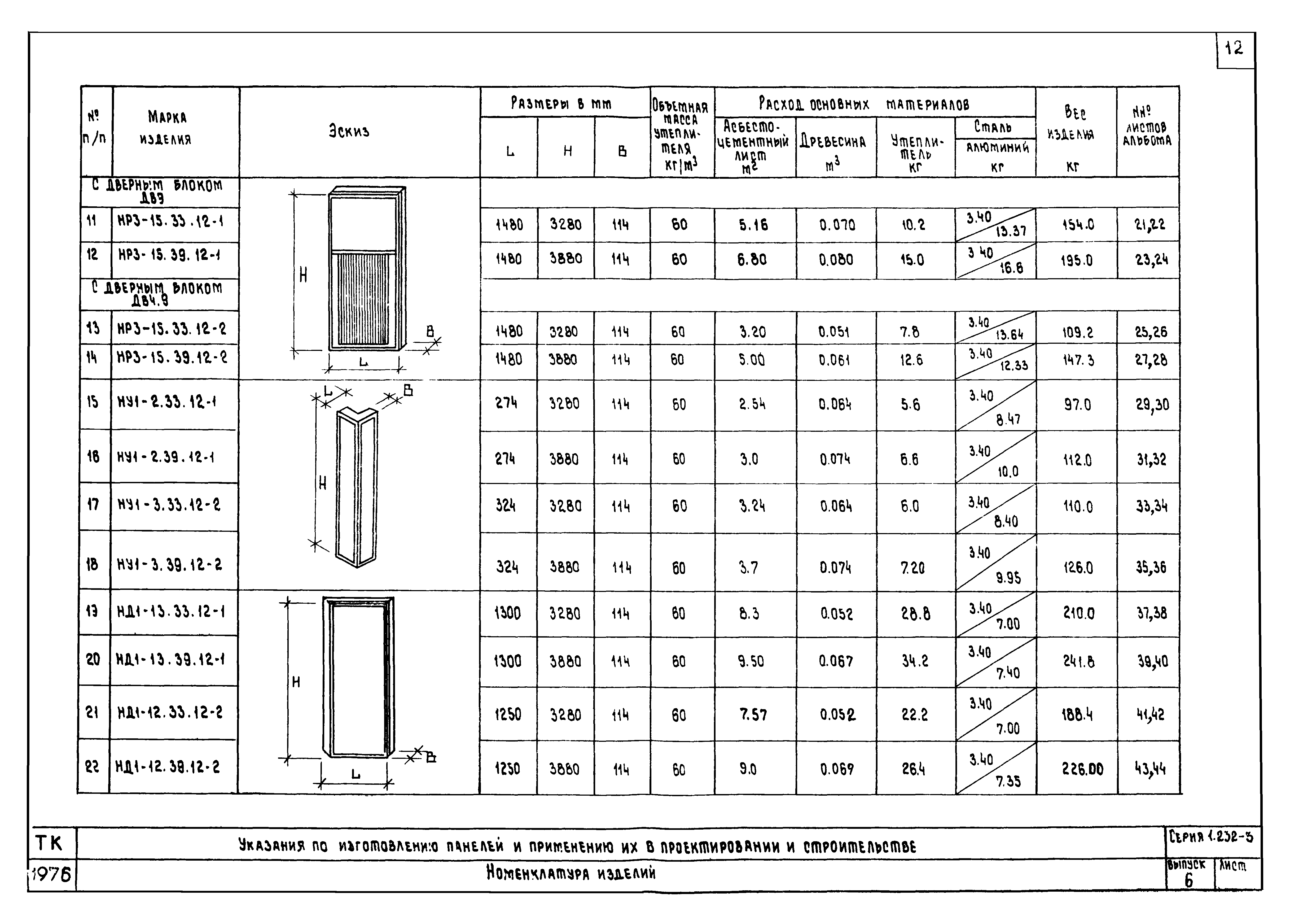 Серия 1.232-3