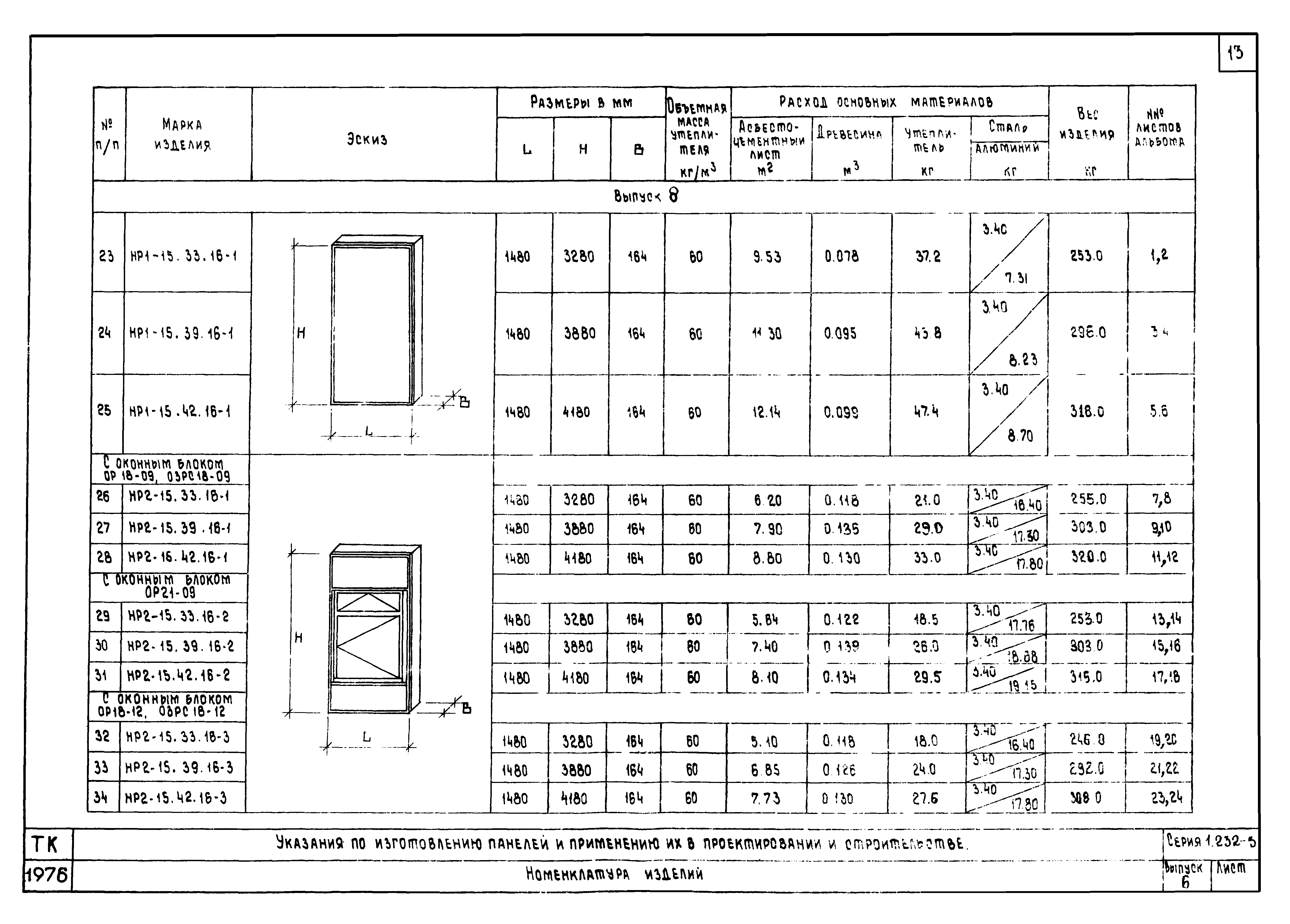 Серия 1.232-3