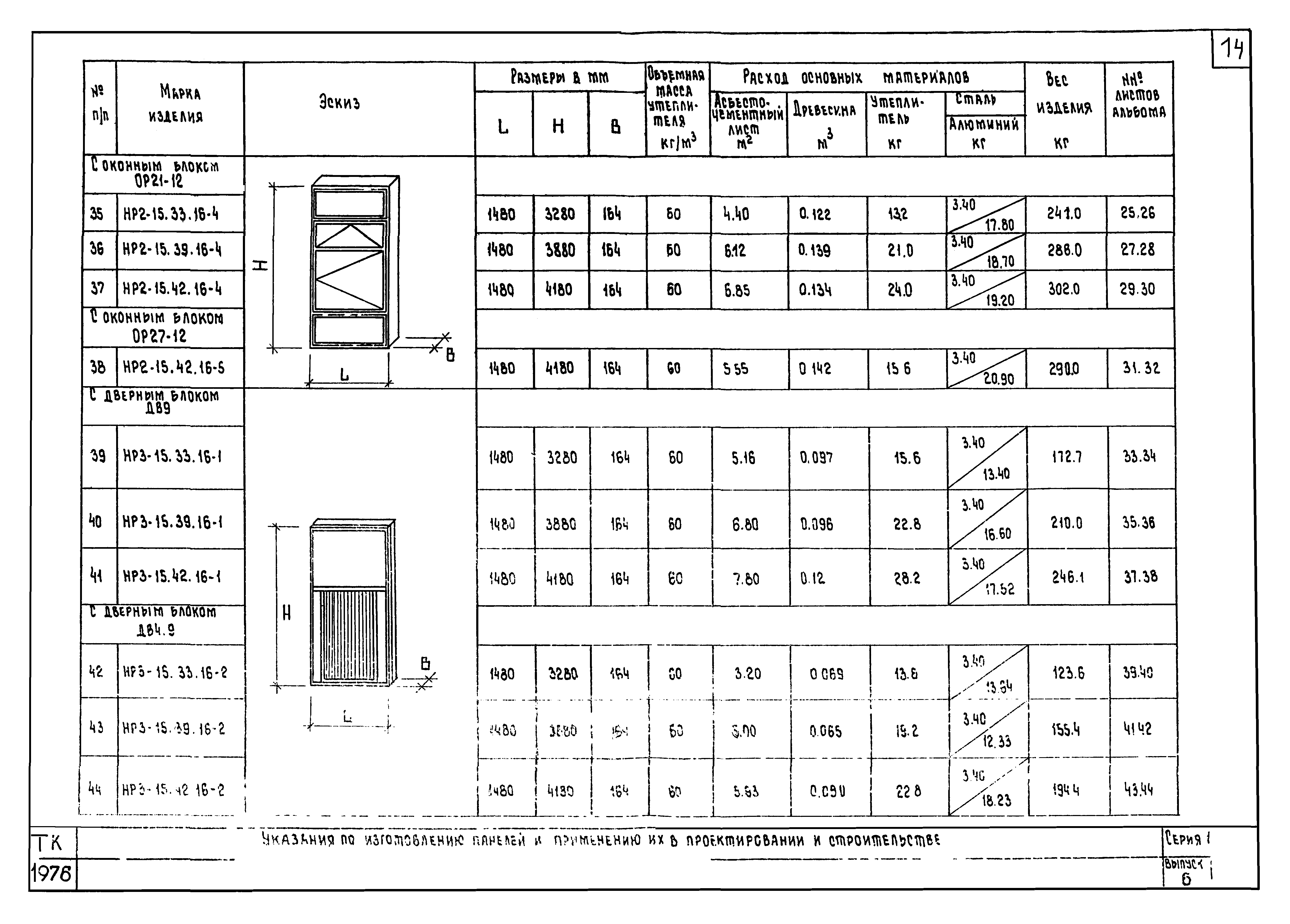 Серия 1.232-3