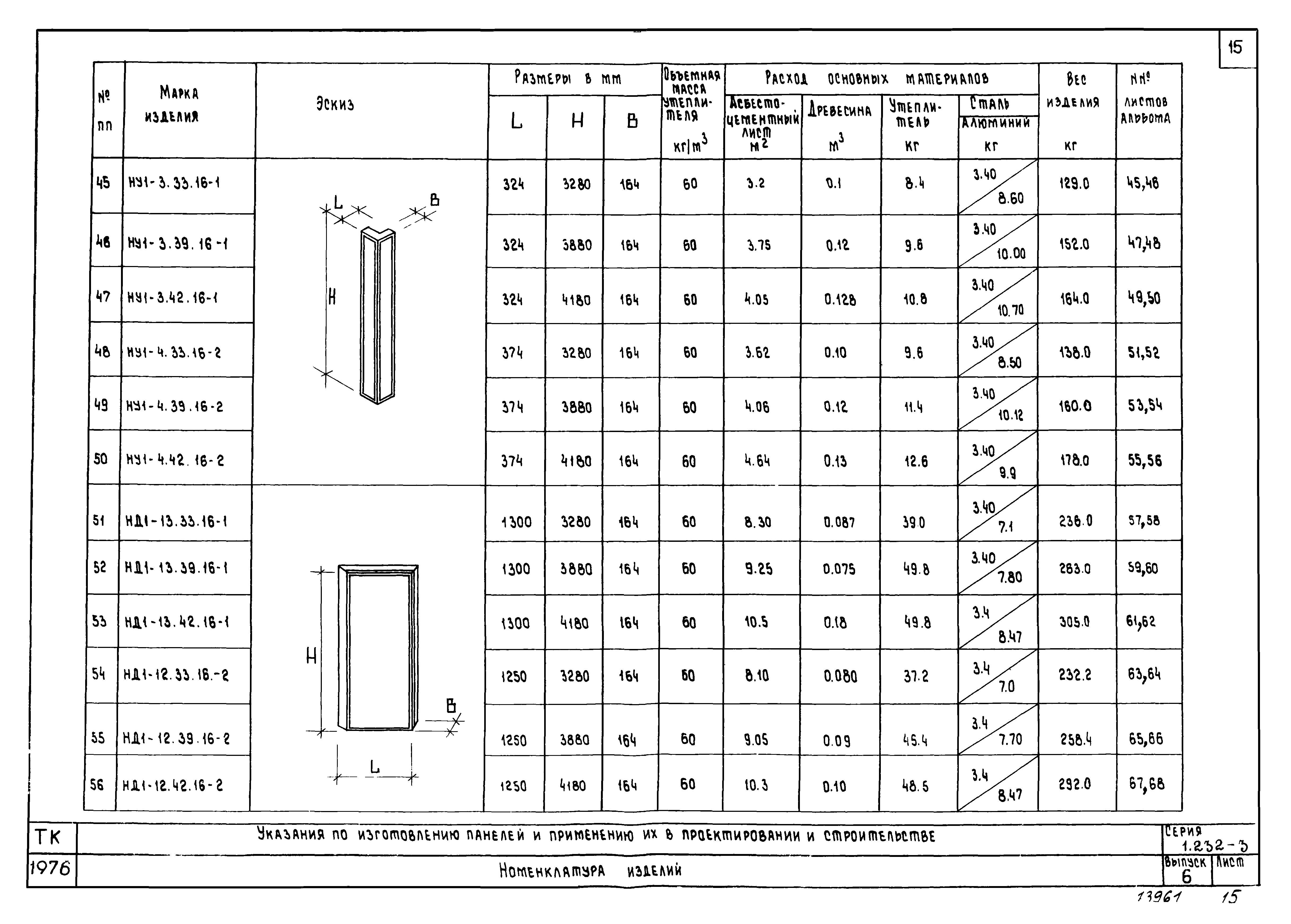 Серия 1.232-3