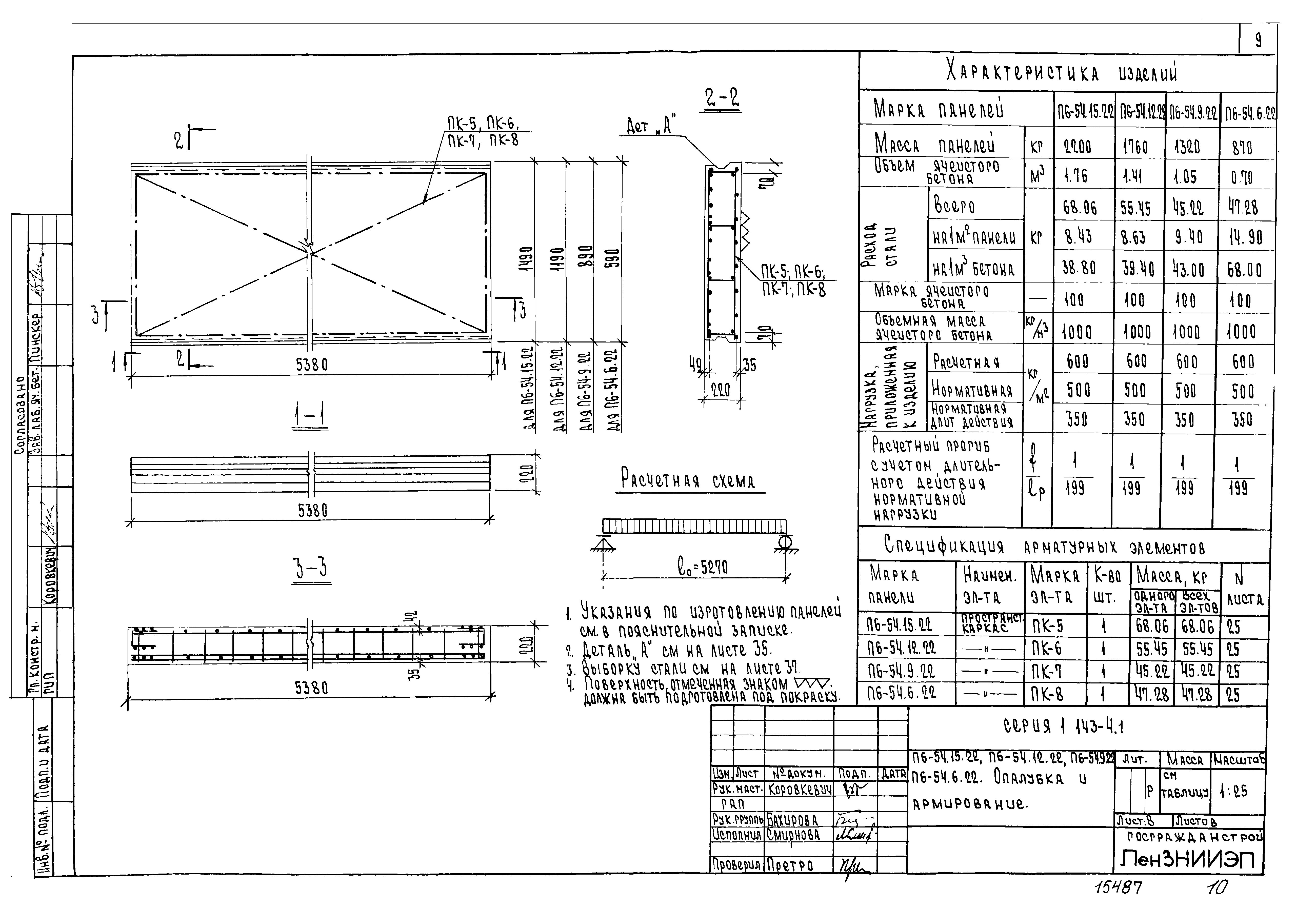 Серия 1.143-4