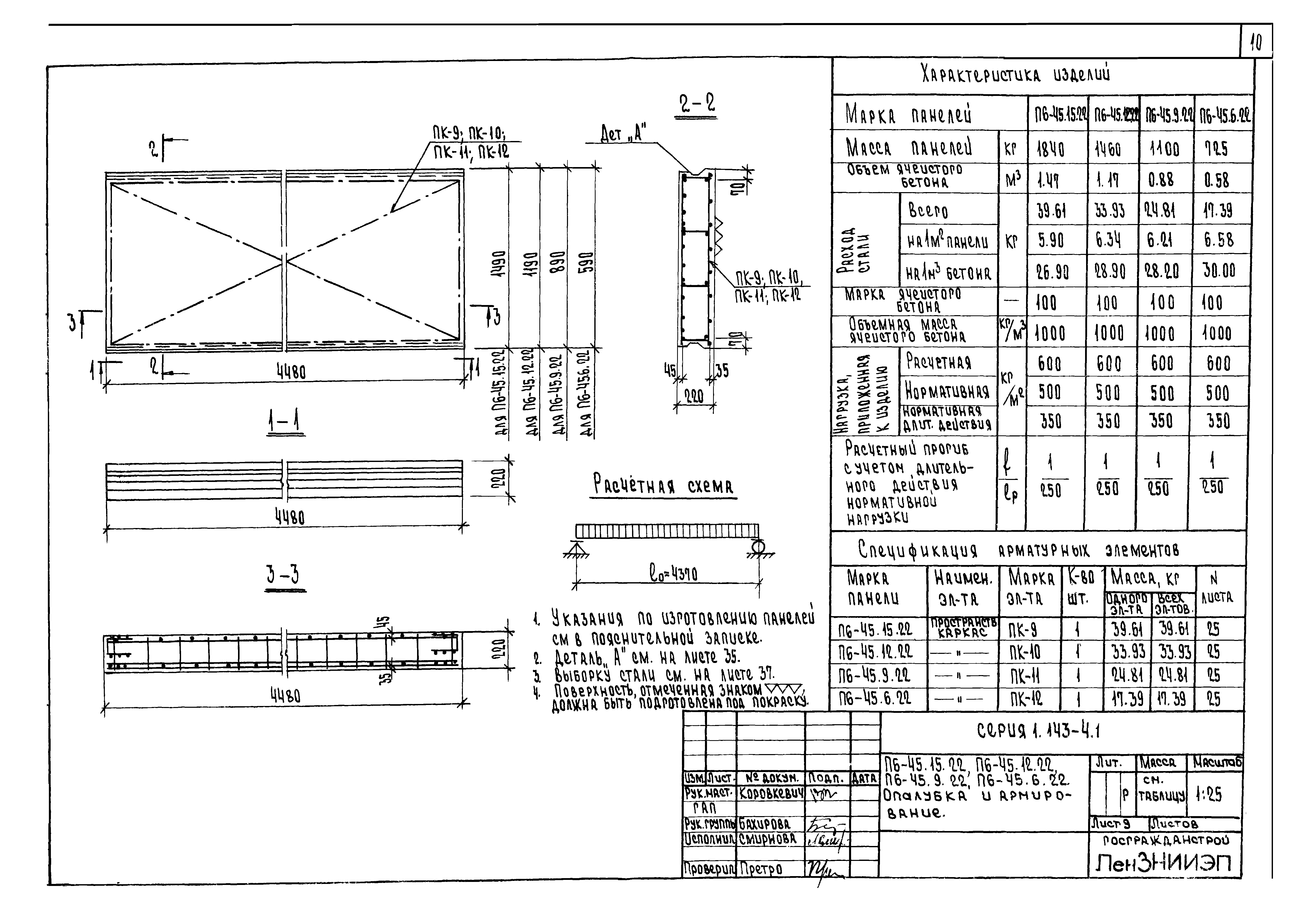 Серия 1.143-4