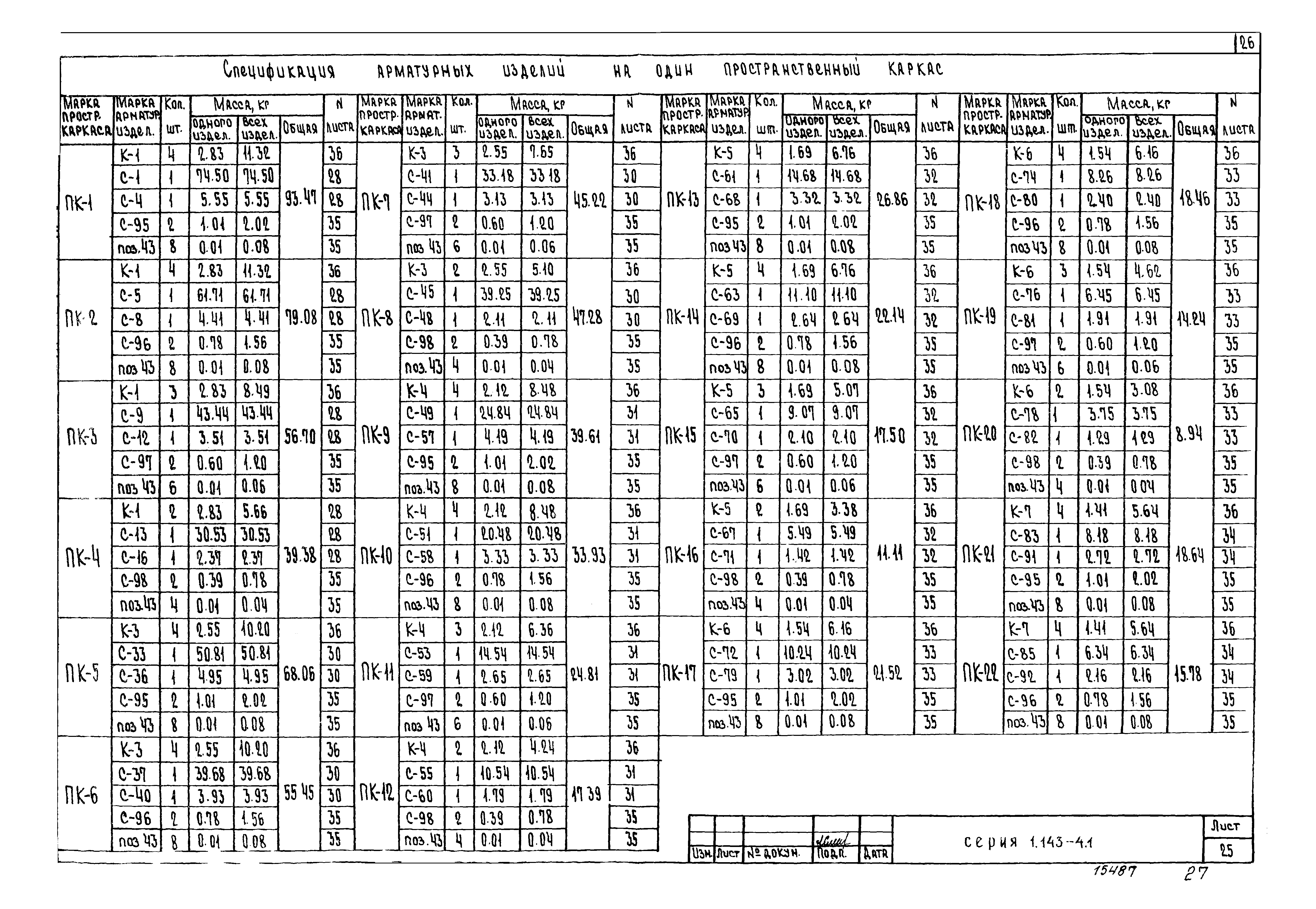 Серия 1.143-4