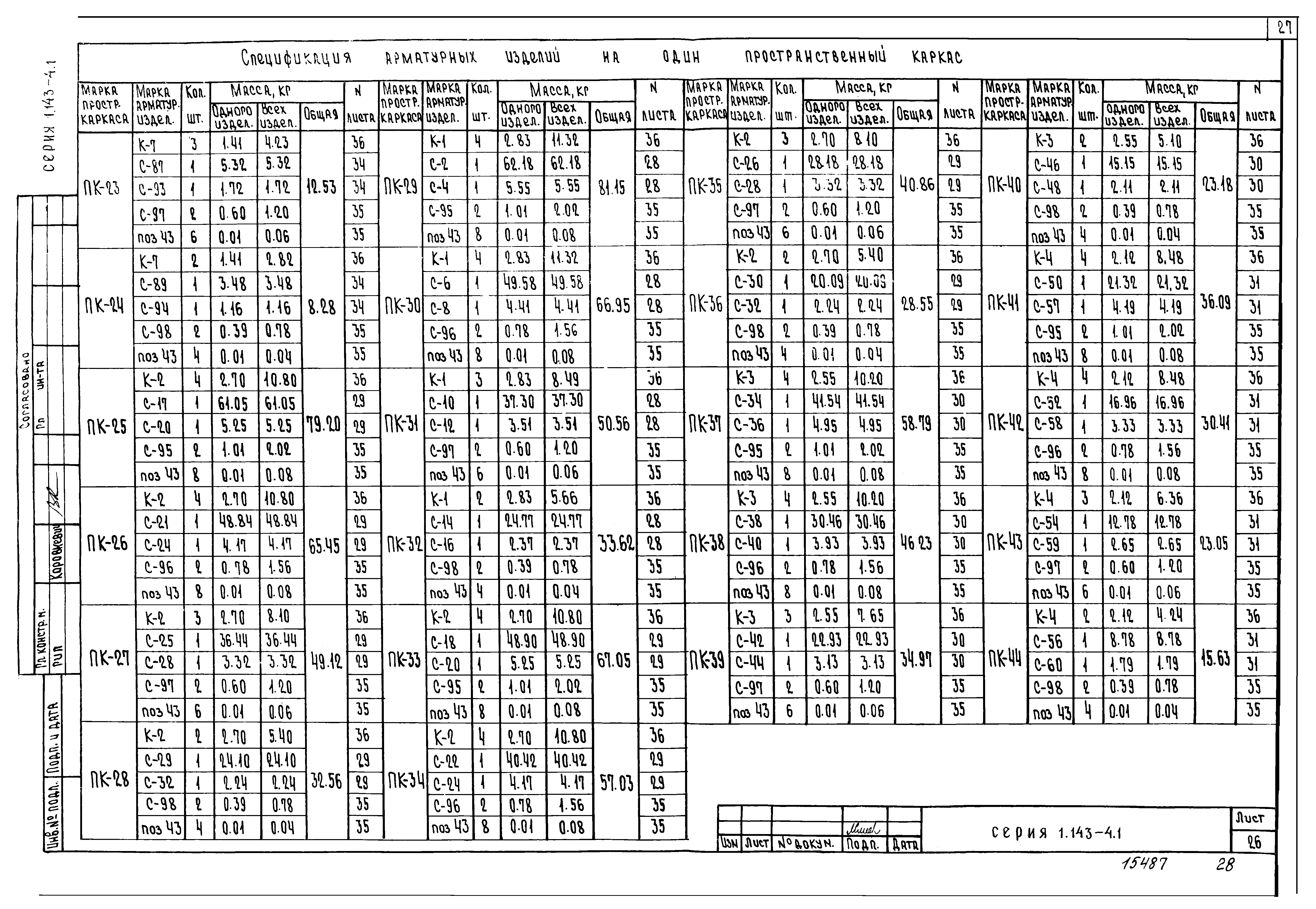 Серия 1.143-4