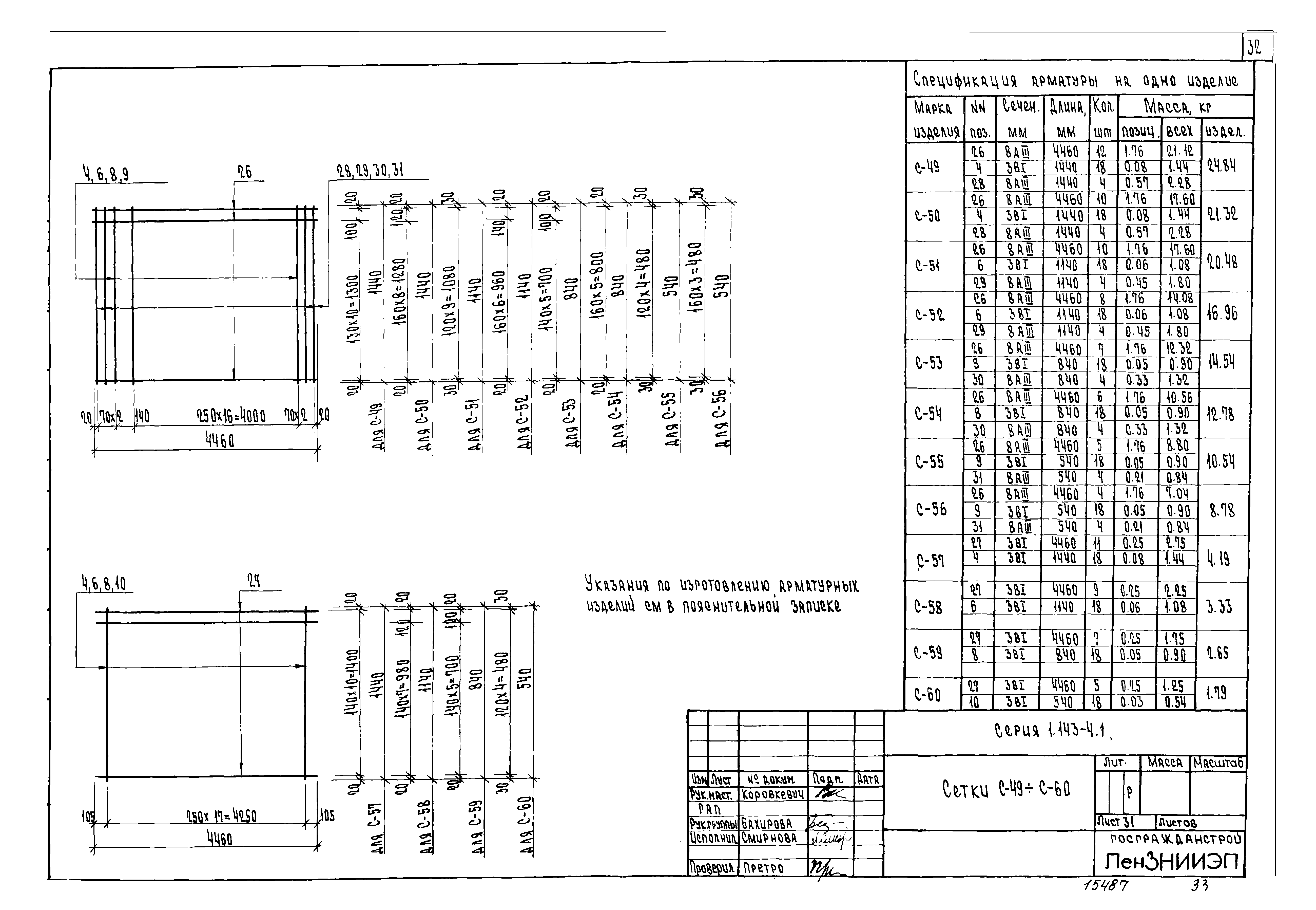 Серия 1.143-4