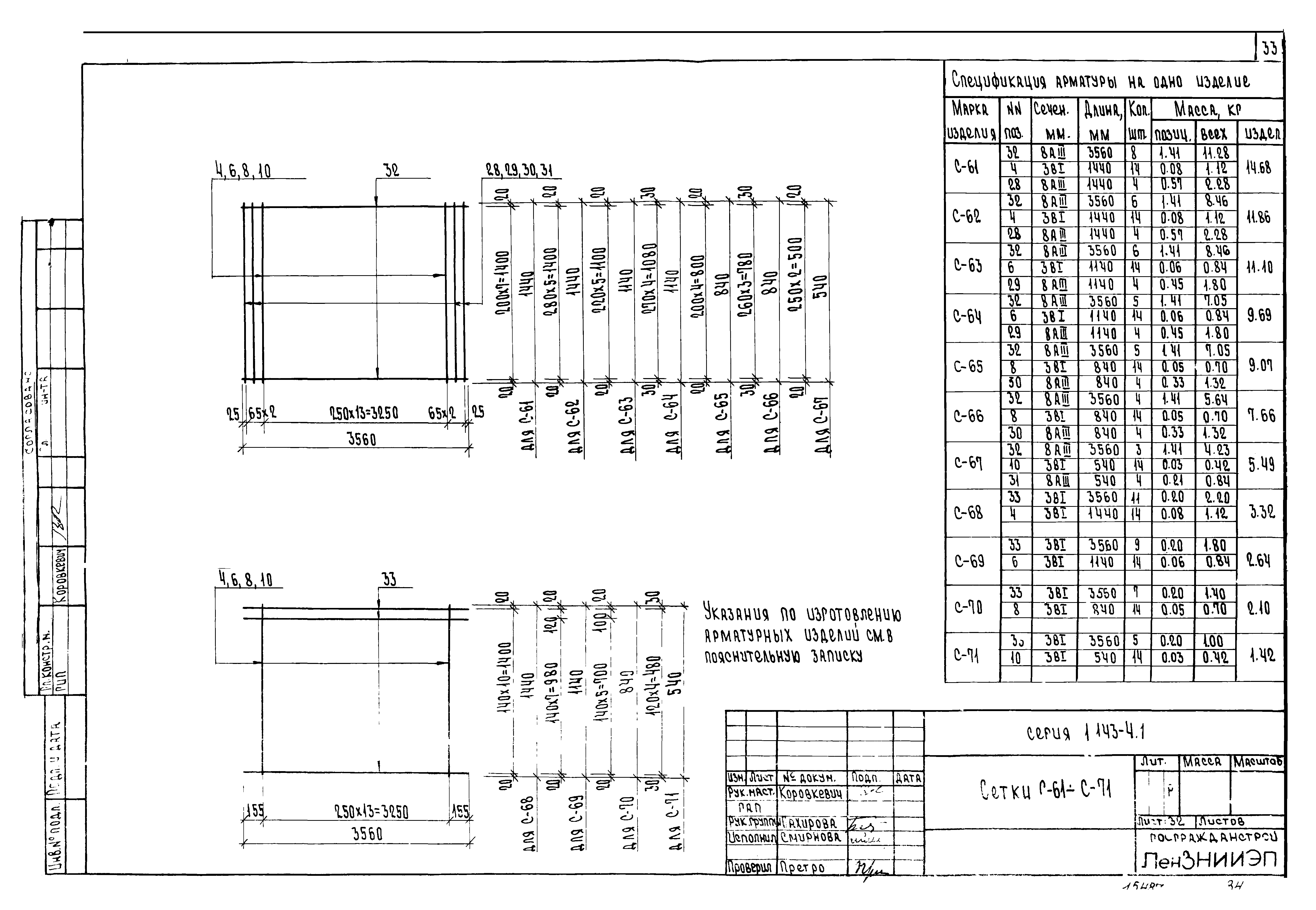 Серия 1.143-4